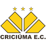 Criciúma SC