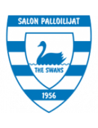 Salon Palloilijat II