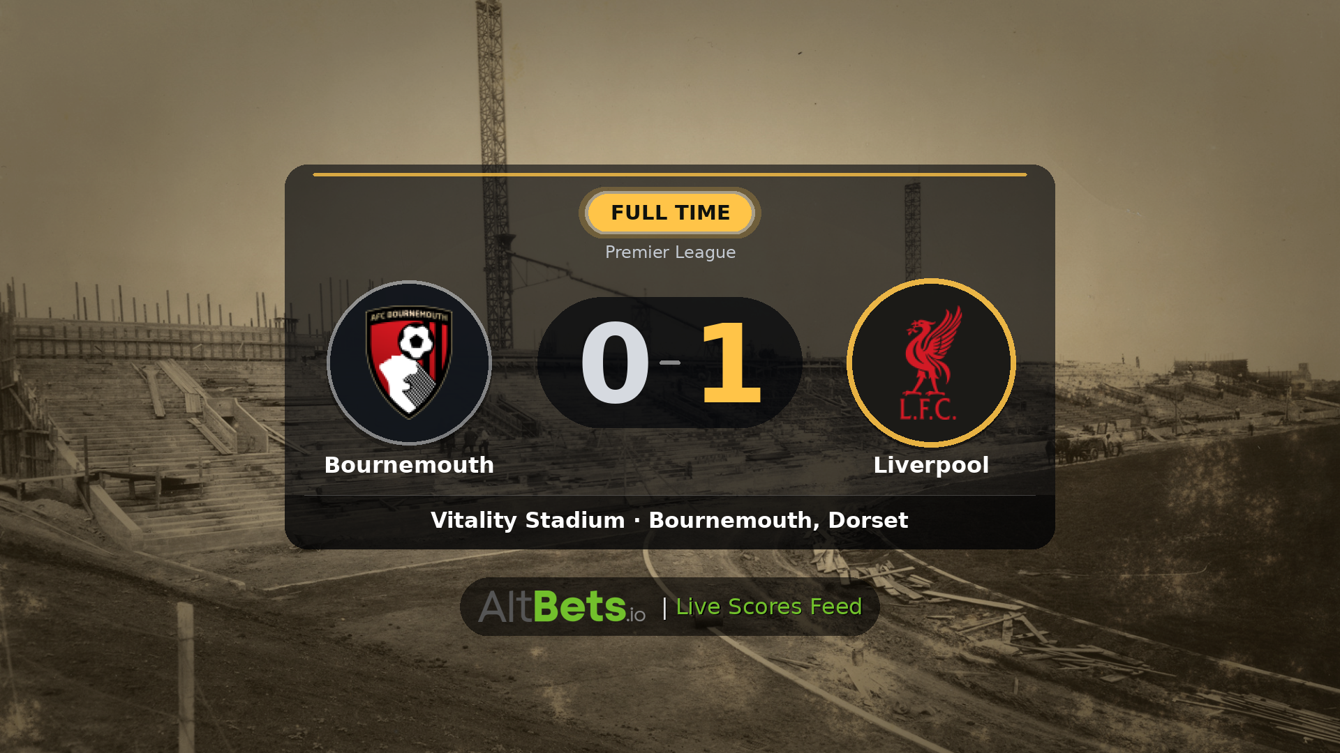 Bournemouth 0-1 Liverpool: Match Recap and Result