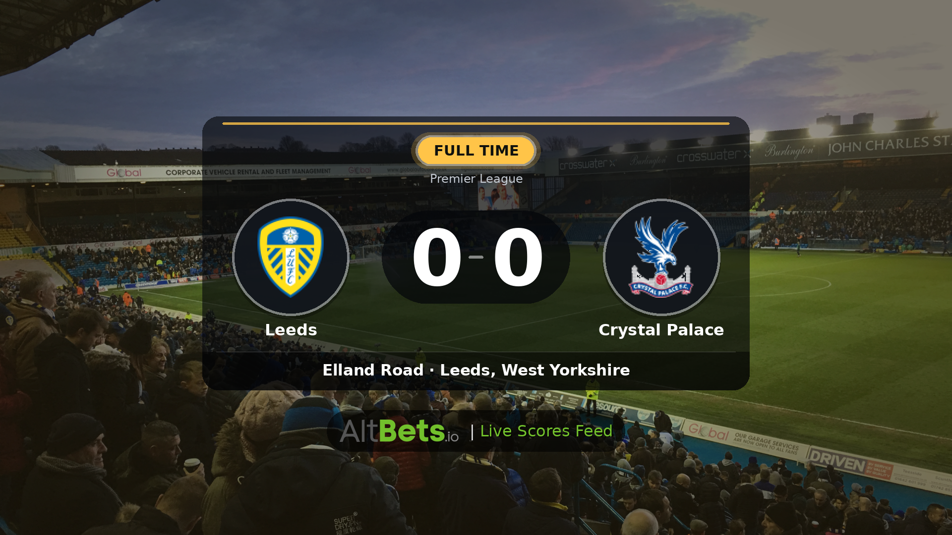 Leeds 0-0 Crystal Palace: Match Recap and Result