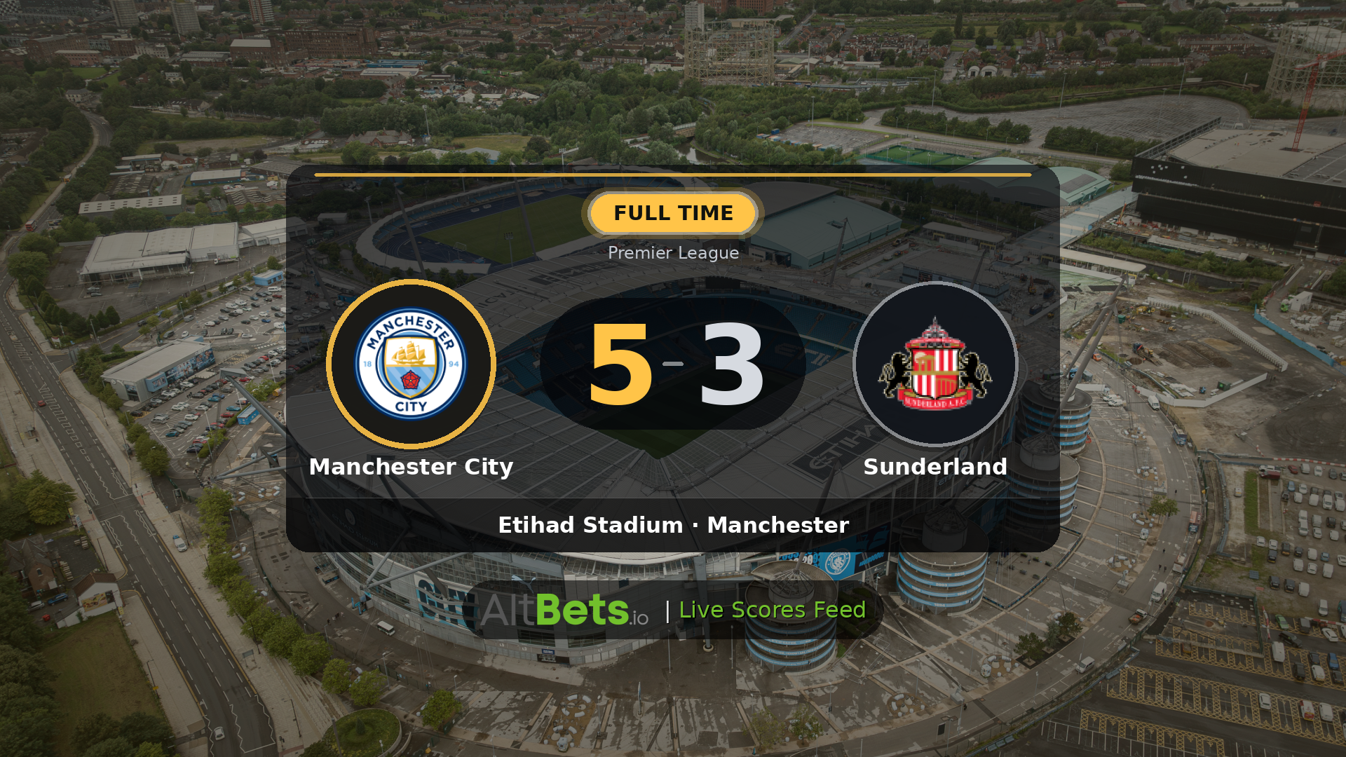 Manchester City 5-3 Sunderland: Match Recap and Result