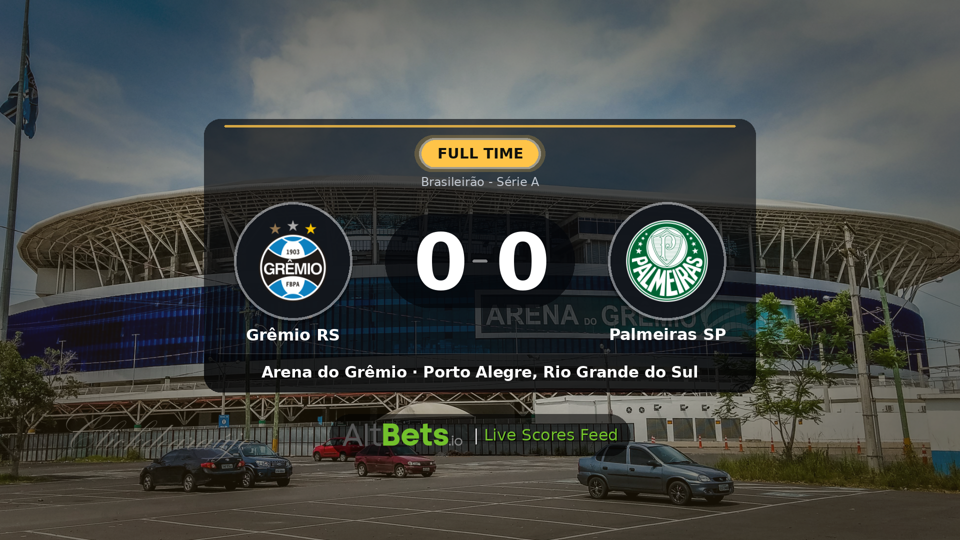 Grêmio RS 0-0 Palmeiras SP: Match Recap and Result
