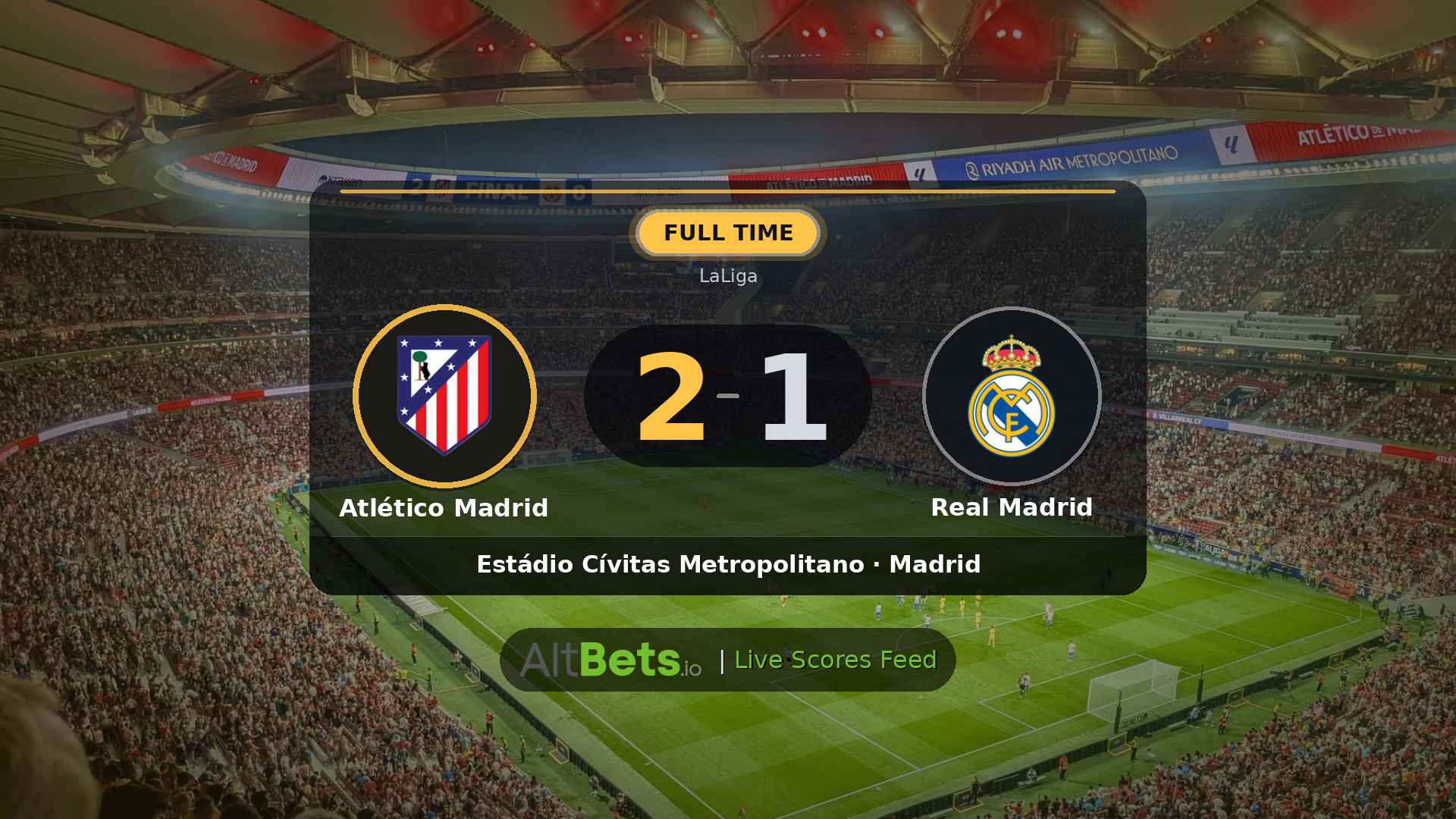 Atlético Madrid 2-1 Real Madrid: Match Recap and Result