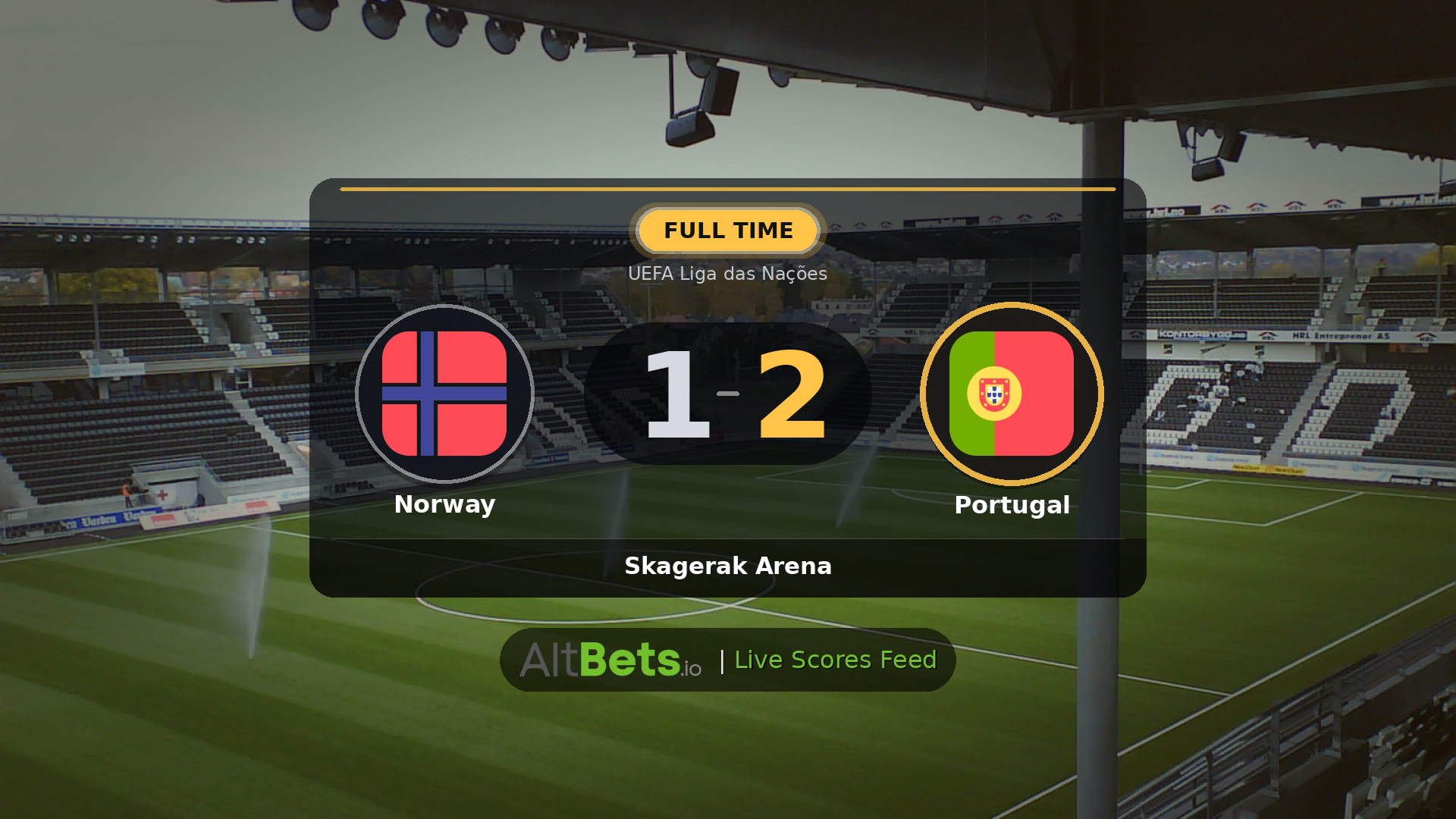 Norway 1-2 Portugal: Match Recap and Result