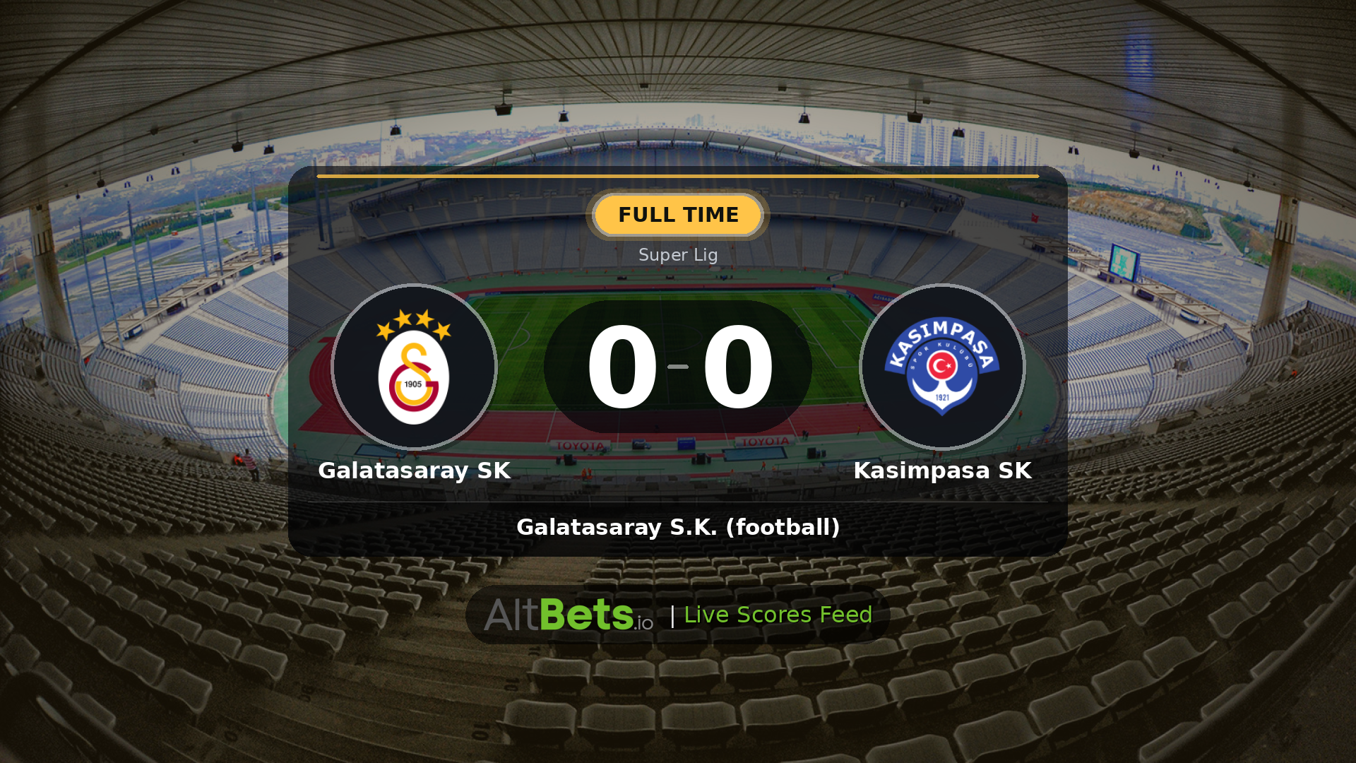 Galatasaray SK 0-0 Kasimpasa SK: Match Recap and Result