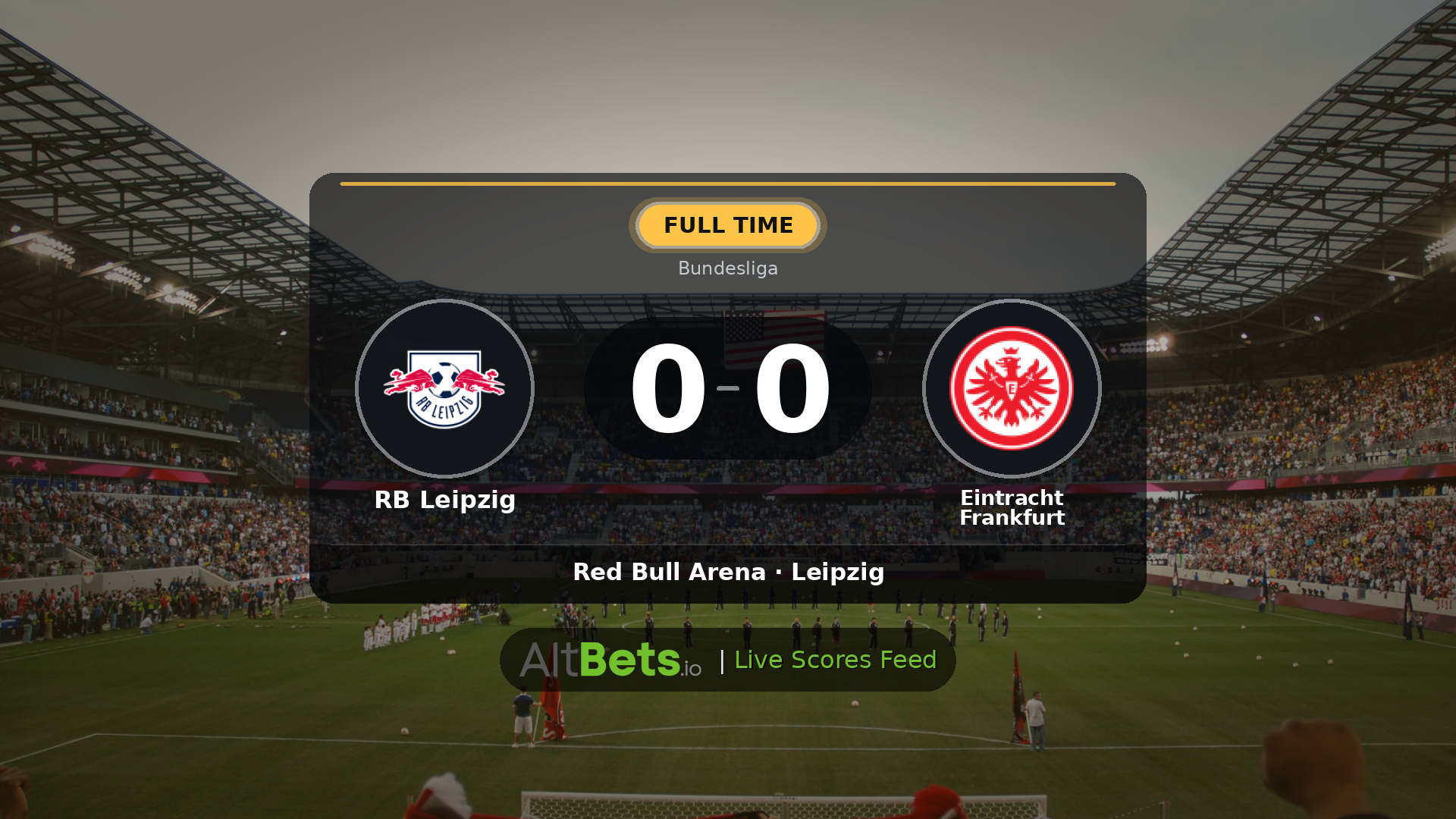 RB Leipzig 0-0 Eintracht Frankfurt: Match Recap and Result