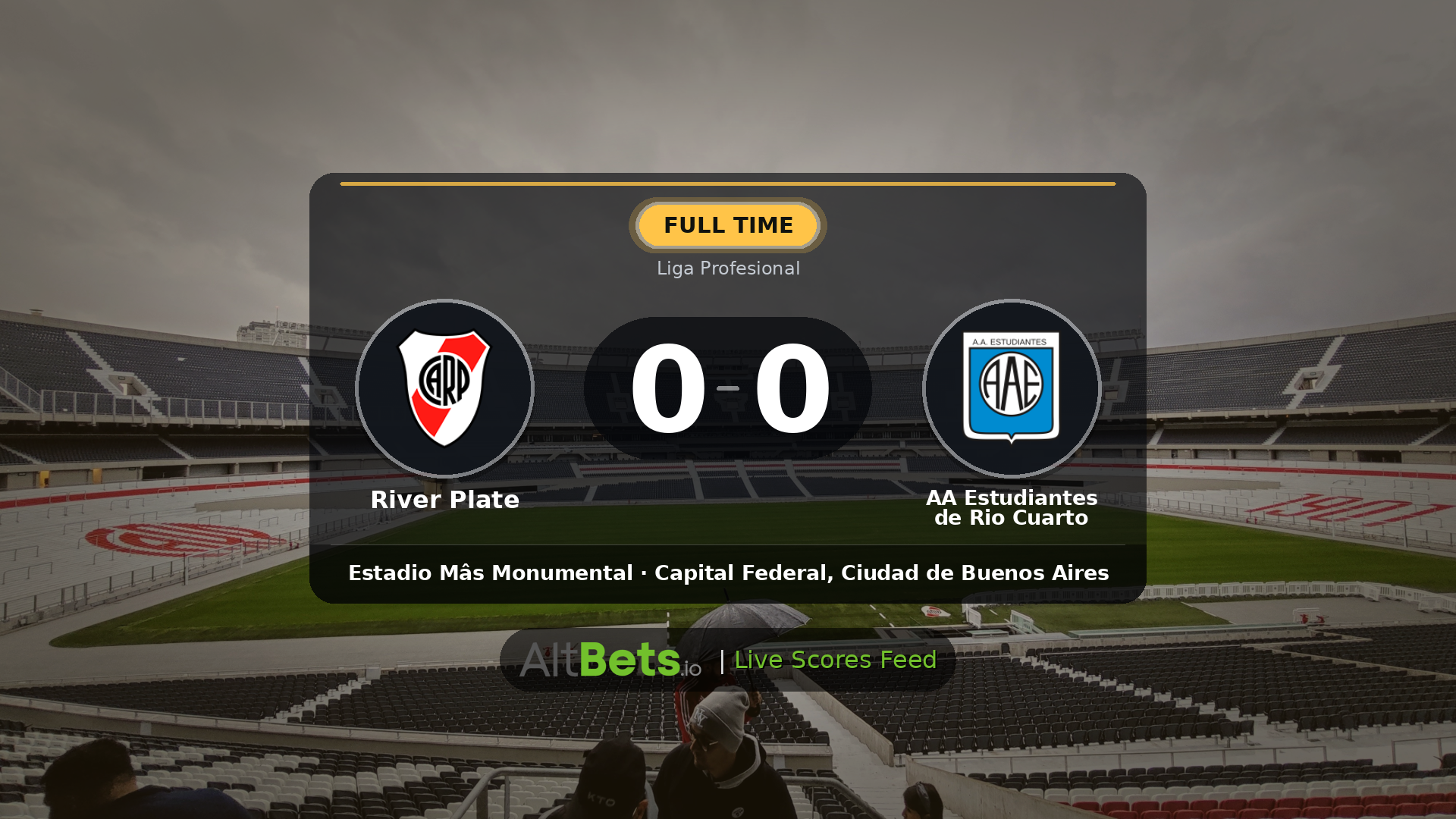 River Plate 0-0 AA Estudiantes de Rio Cuarto: Match Recap and Result