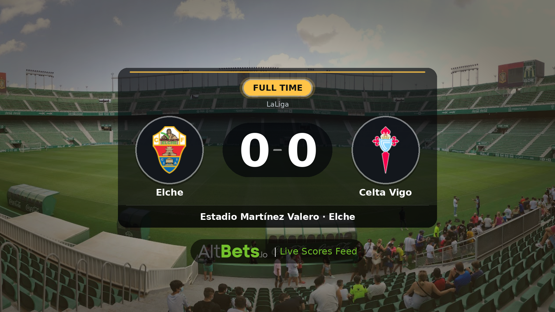 Elche 0-0 Celta Vigo: Match Recap and Result