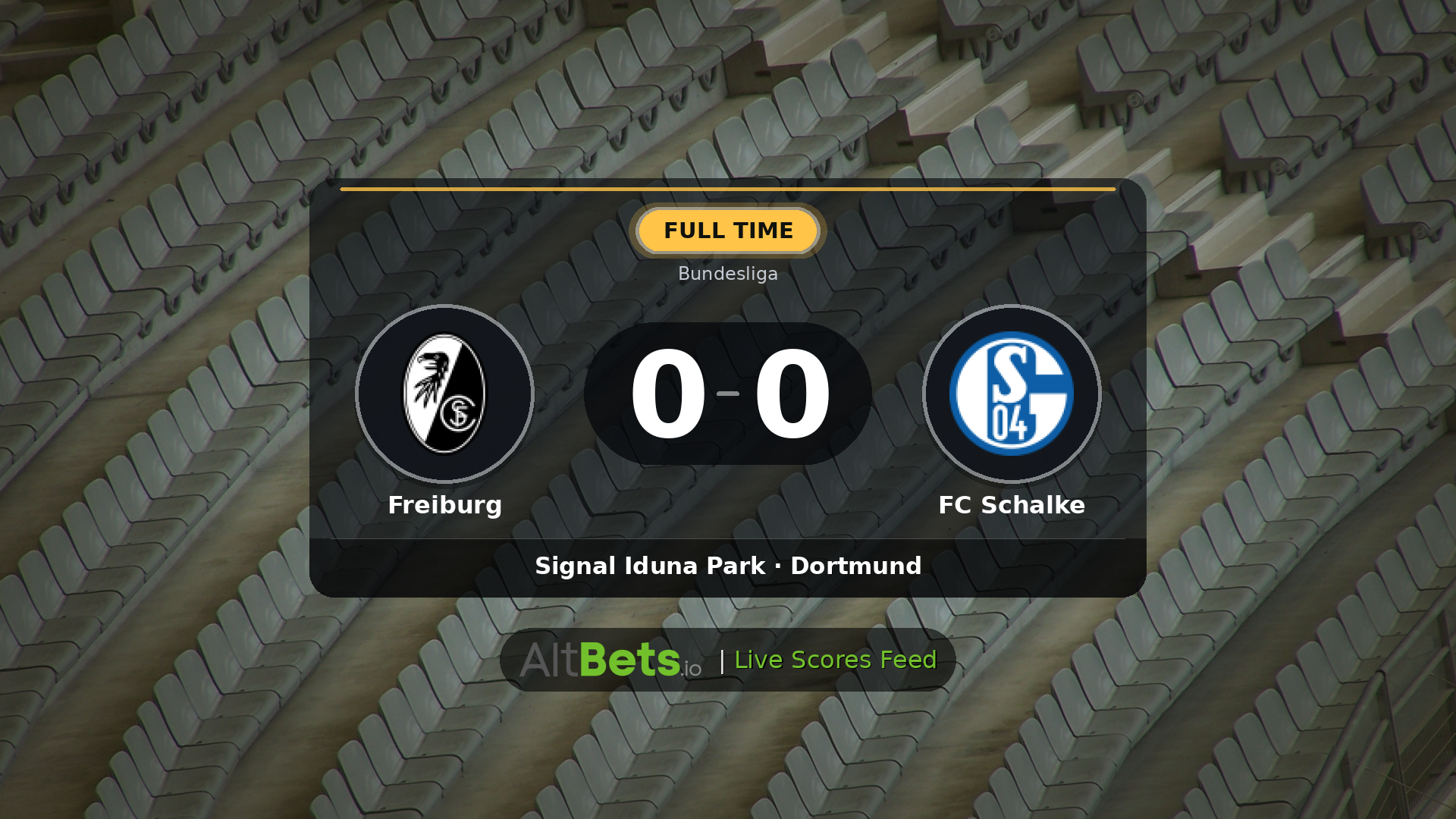 Freiburg 0-0 FC Schalke: Match Recap and Result