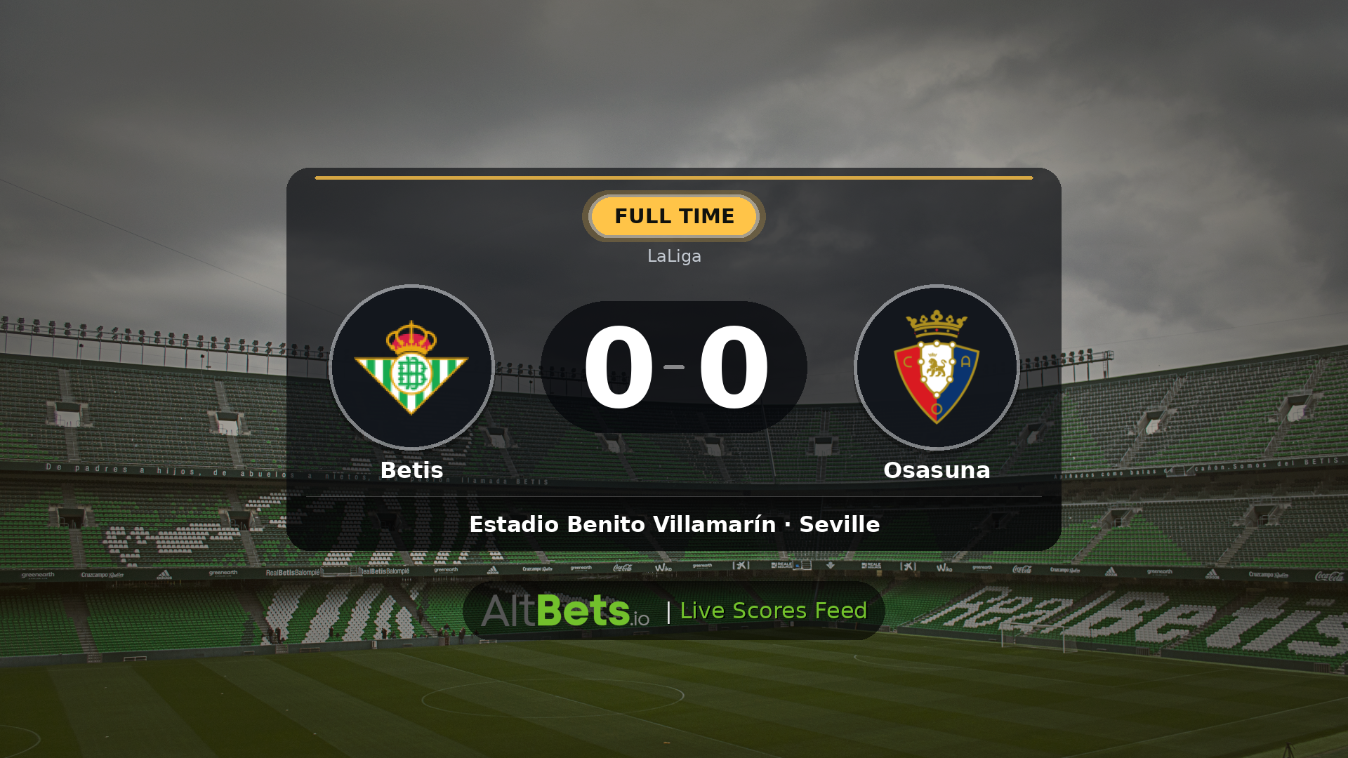 Betis 0-0 Osasuna: Match Recap and Result