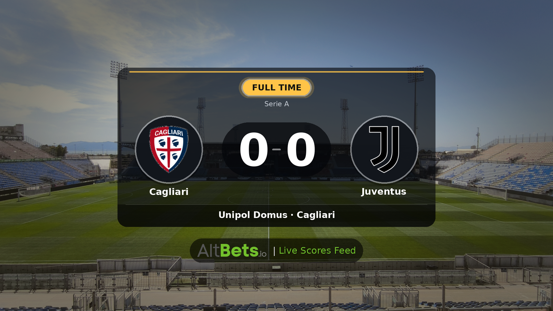 Cagliari 0-0 Juventus: Match Recap and Result