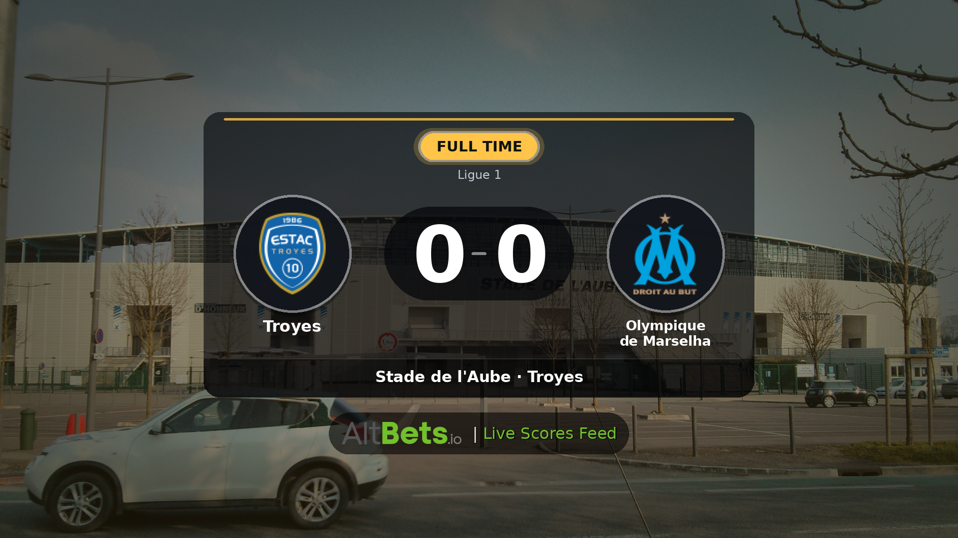 Troyes 0-0 Olympique de Marselha: Match Recap and Result