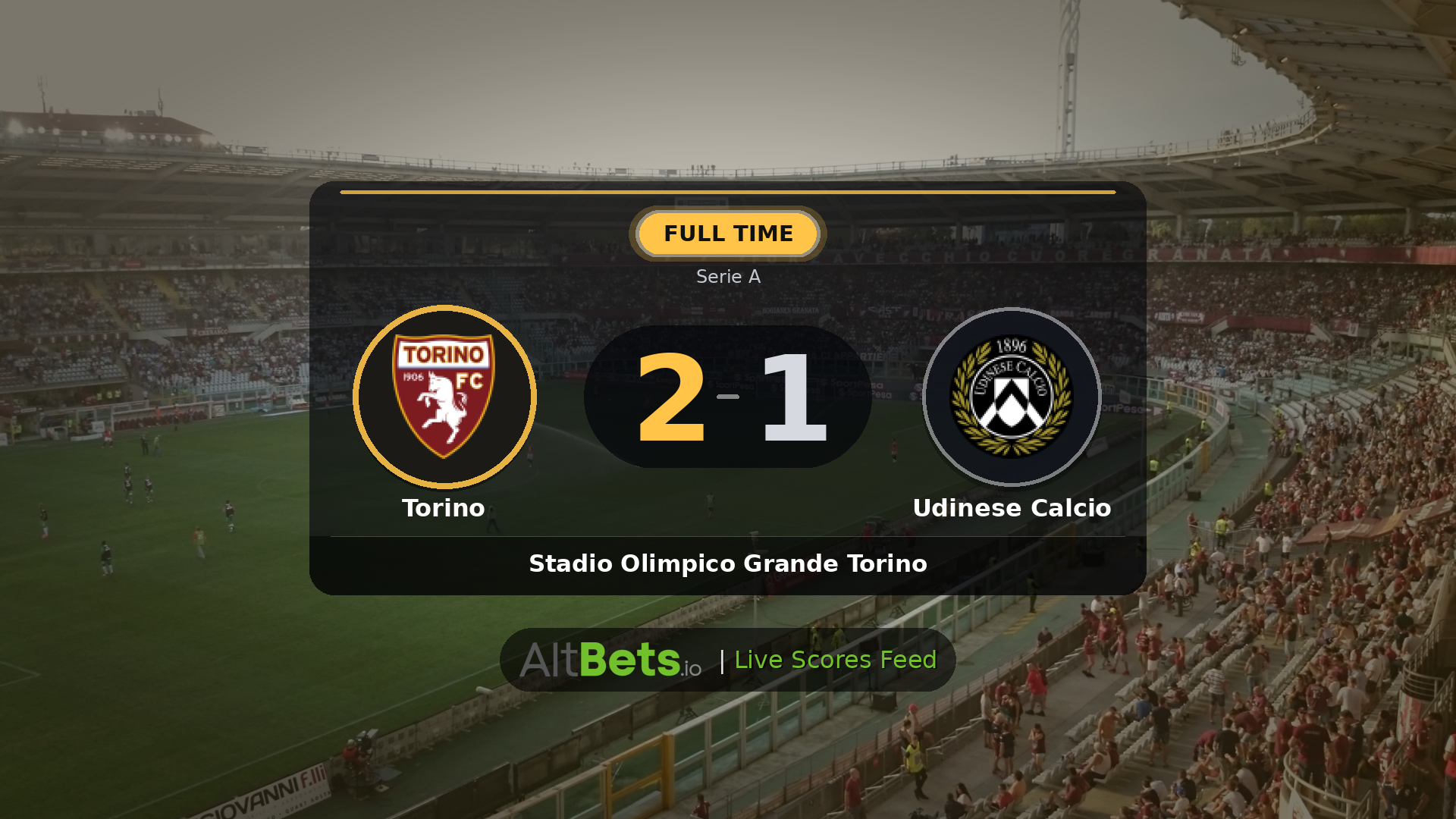 Torino 2-1 Udinese Calcio: Match Recap and Result