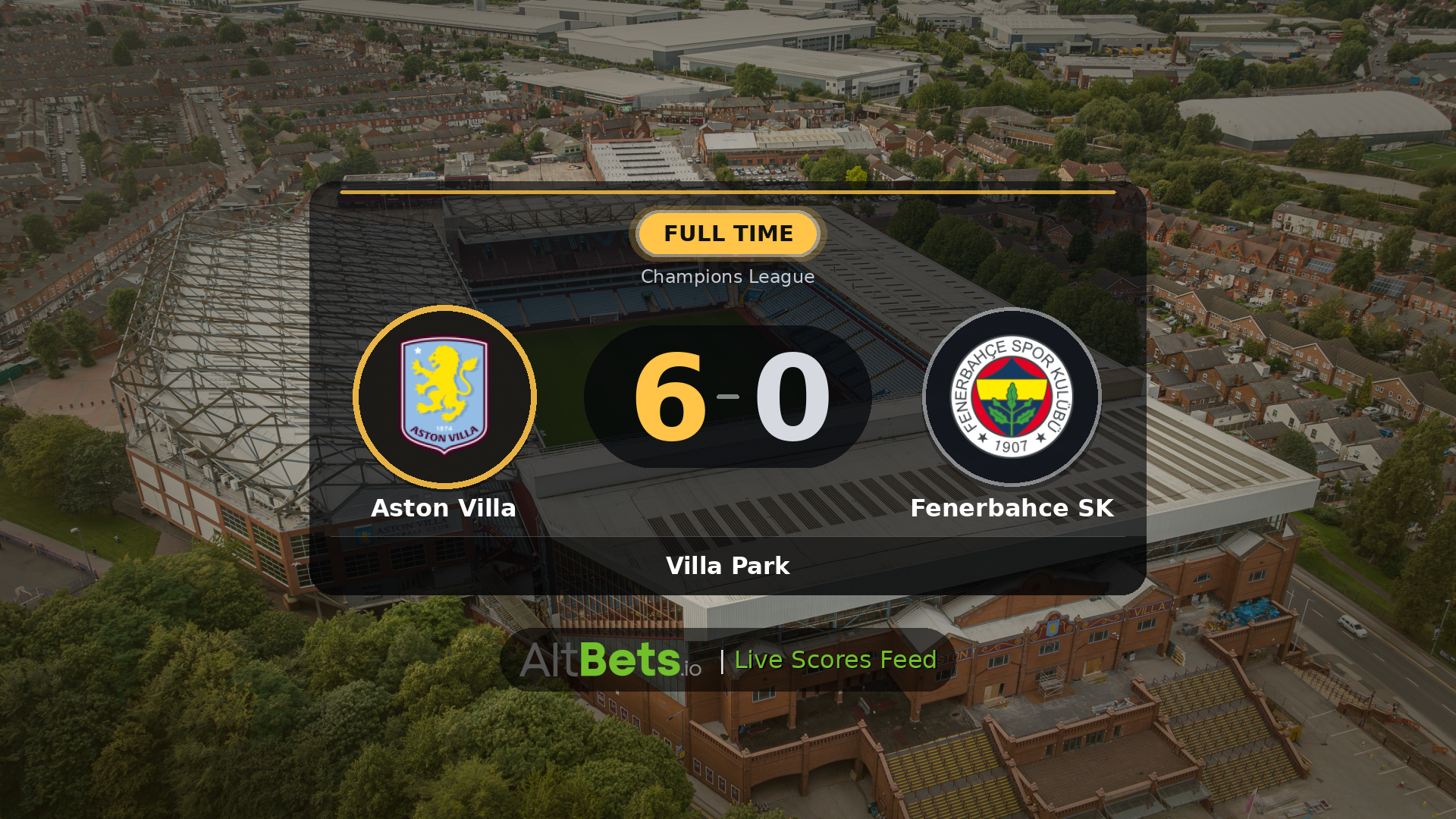 Aston Villa 6-0 Fenerbahce SK: Match Recap and Result