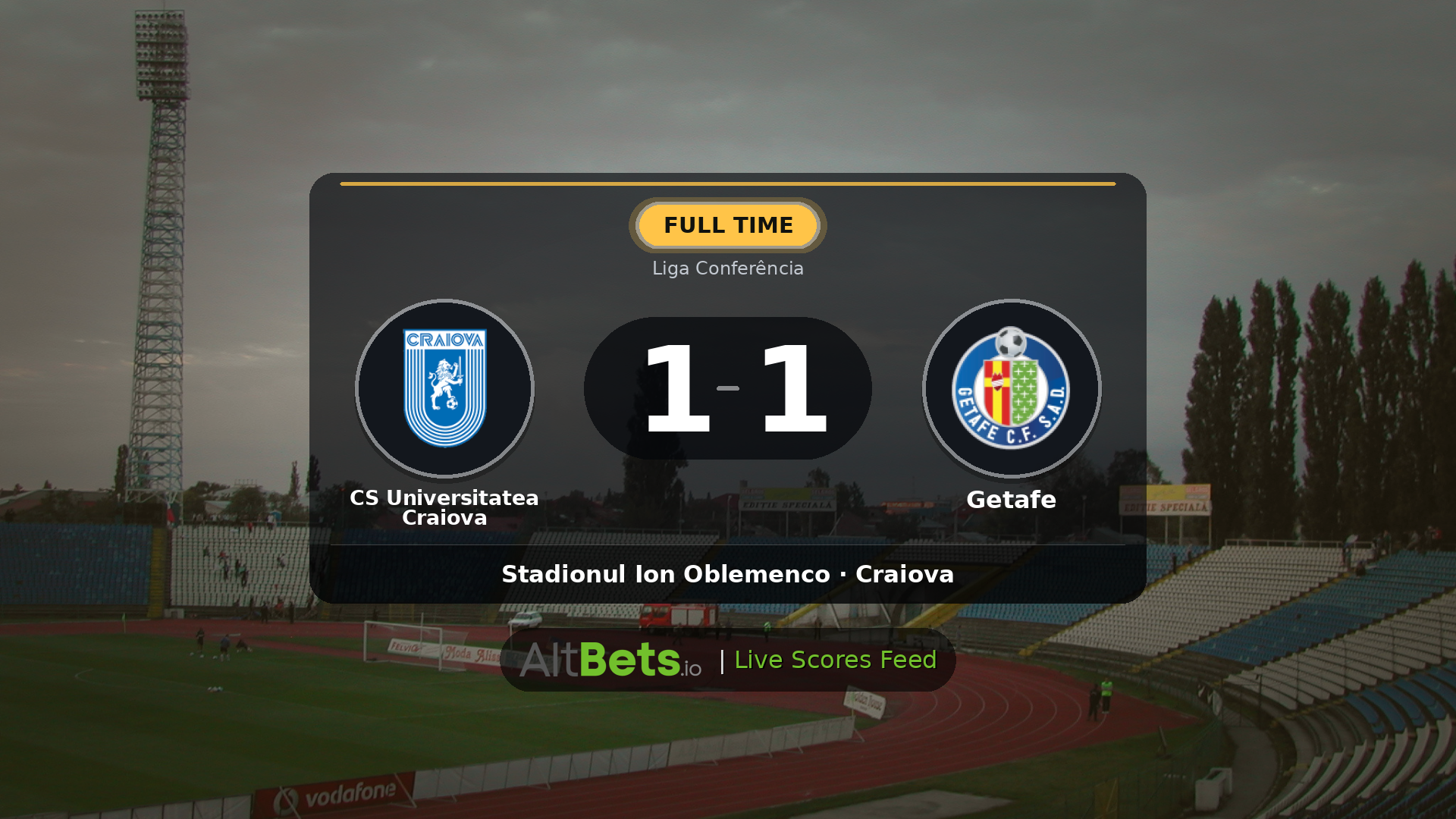 CS Universitatea Craiova 1-1 Getafe: Match Recap and Result