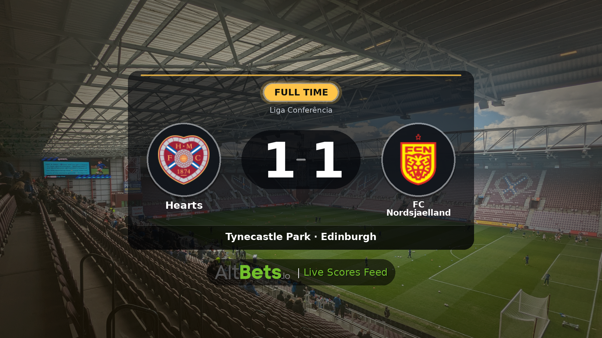 Hearts 1-1 FC Nordsjaelland: Match Recap and Result