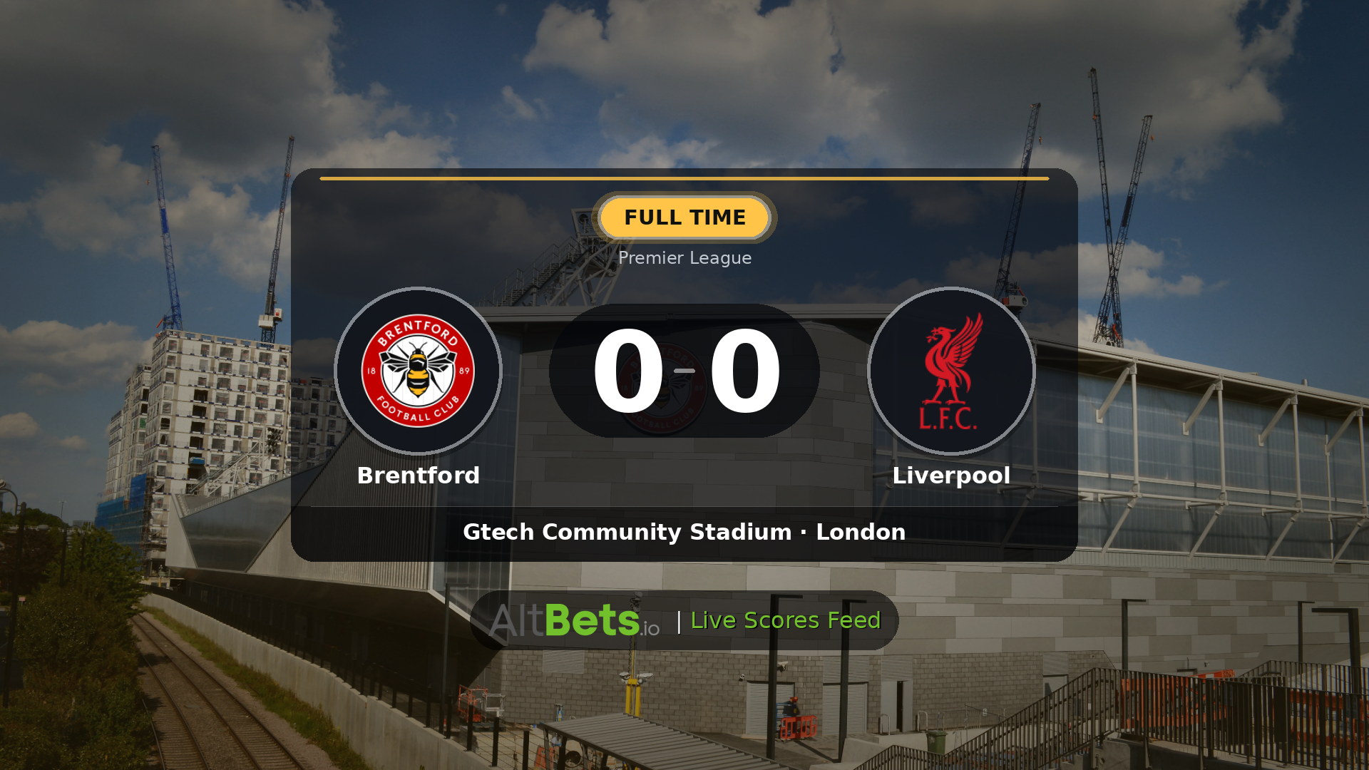 Brentford 0-0 Liverpool: Match Recap and Result