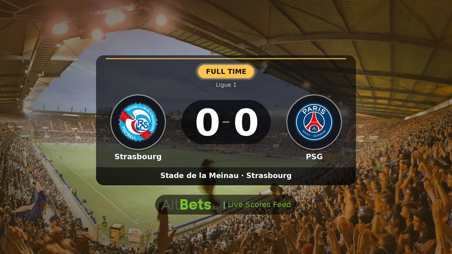 Strasbourg 0-0 PSG: Match Recap and Result