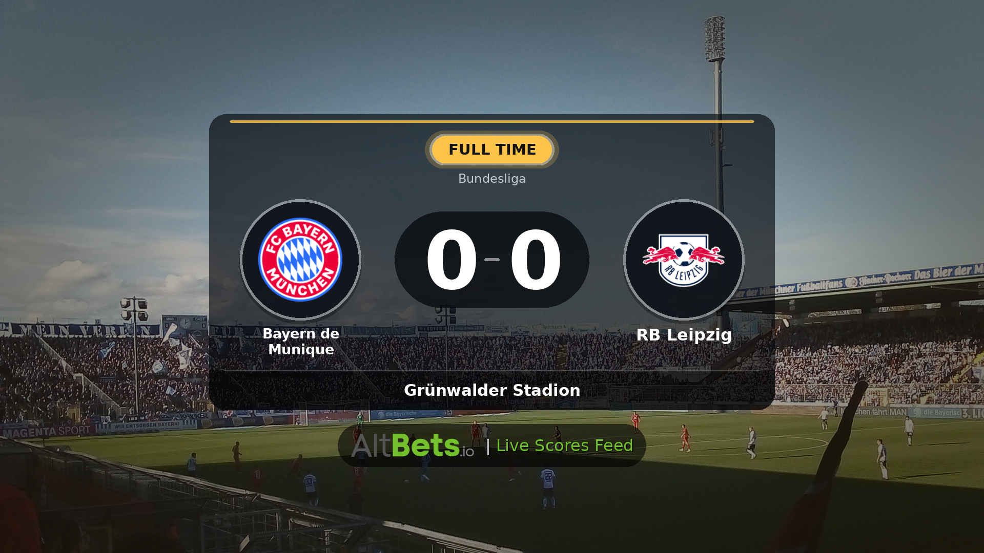 Bayern de Munique 0-0 RB Leipzig: Match Recap and Result