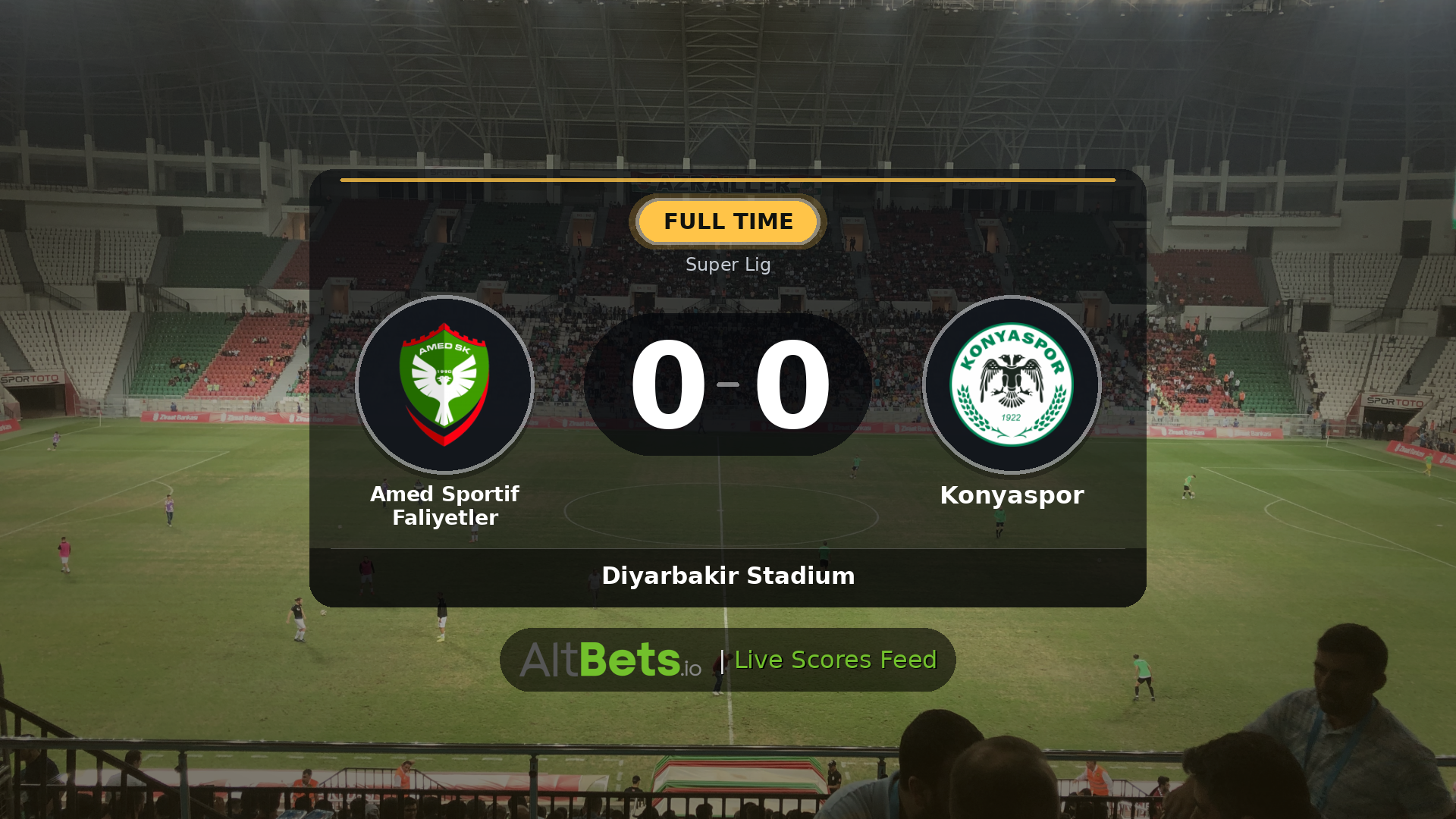 Amed Sportif Faliyetler 0-0 Konyaspor: Match Recap and Result