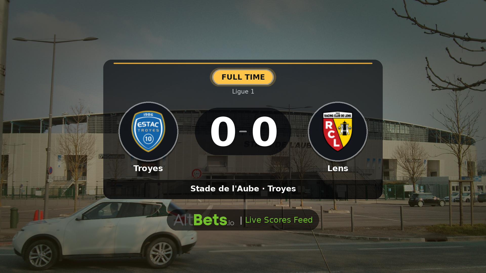 Troyes 0-0 Lens: Match Recap and Result