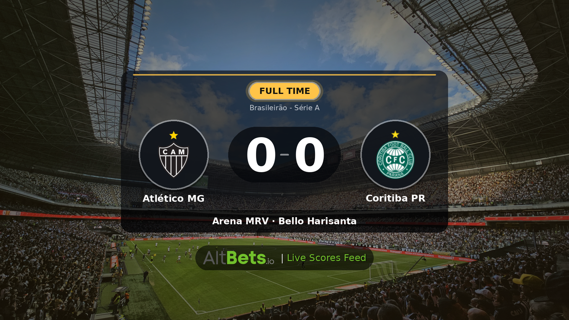 Atlético MG 0-0 Coritiba PR: Match Recap and Result