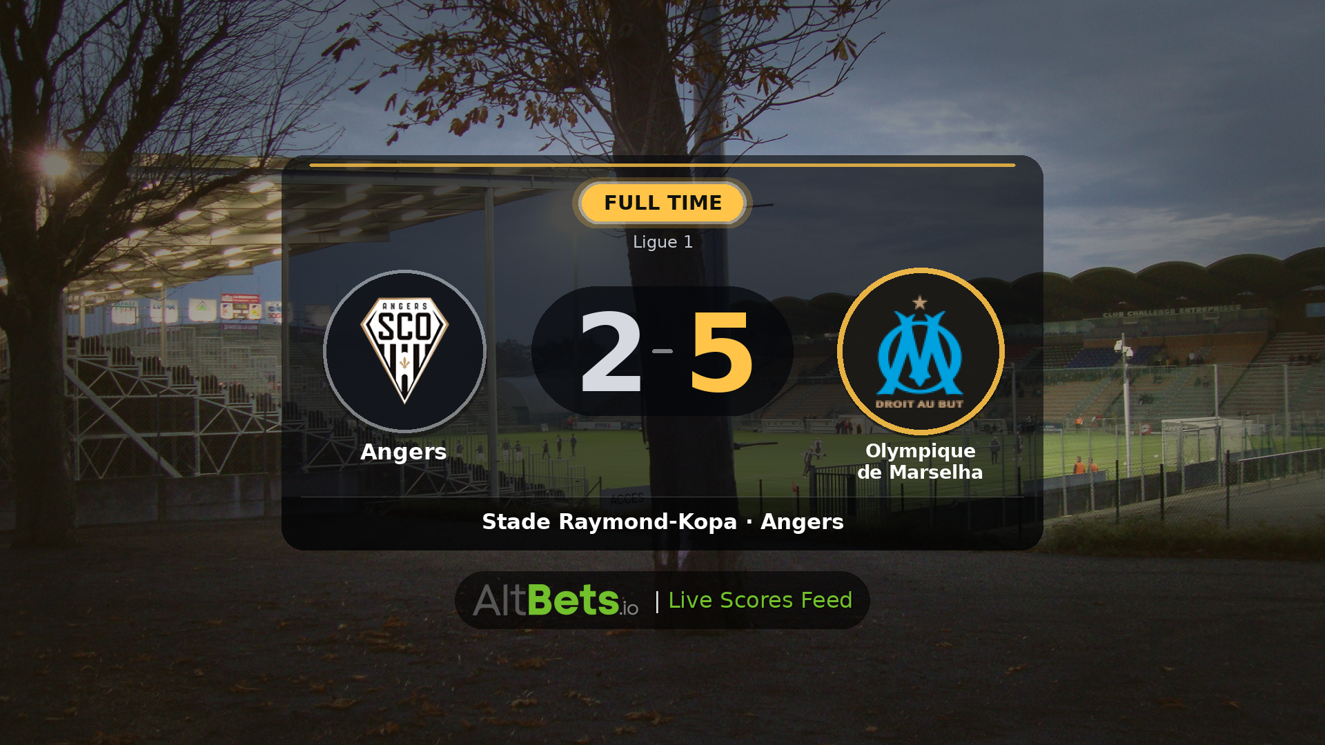 Angers 2-5 Olympique de Marselha: Match Recap and Result