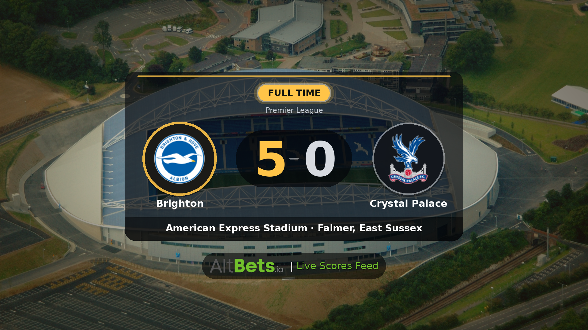 Brighton 5-0 Crystal Palace: Match Recap and Result