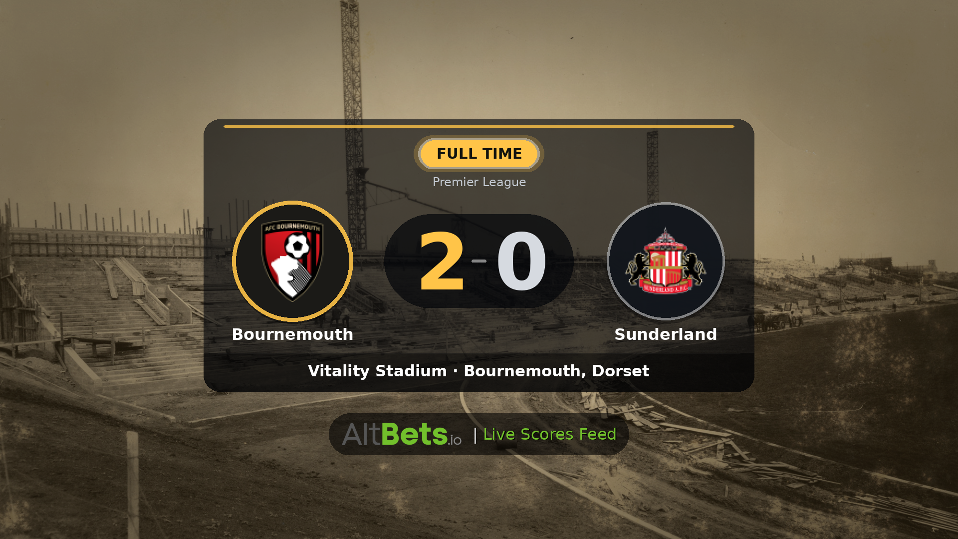 Bournemouth 2-0 Sunderland: Match Recap and Result