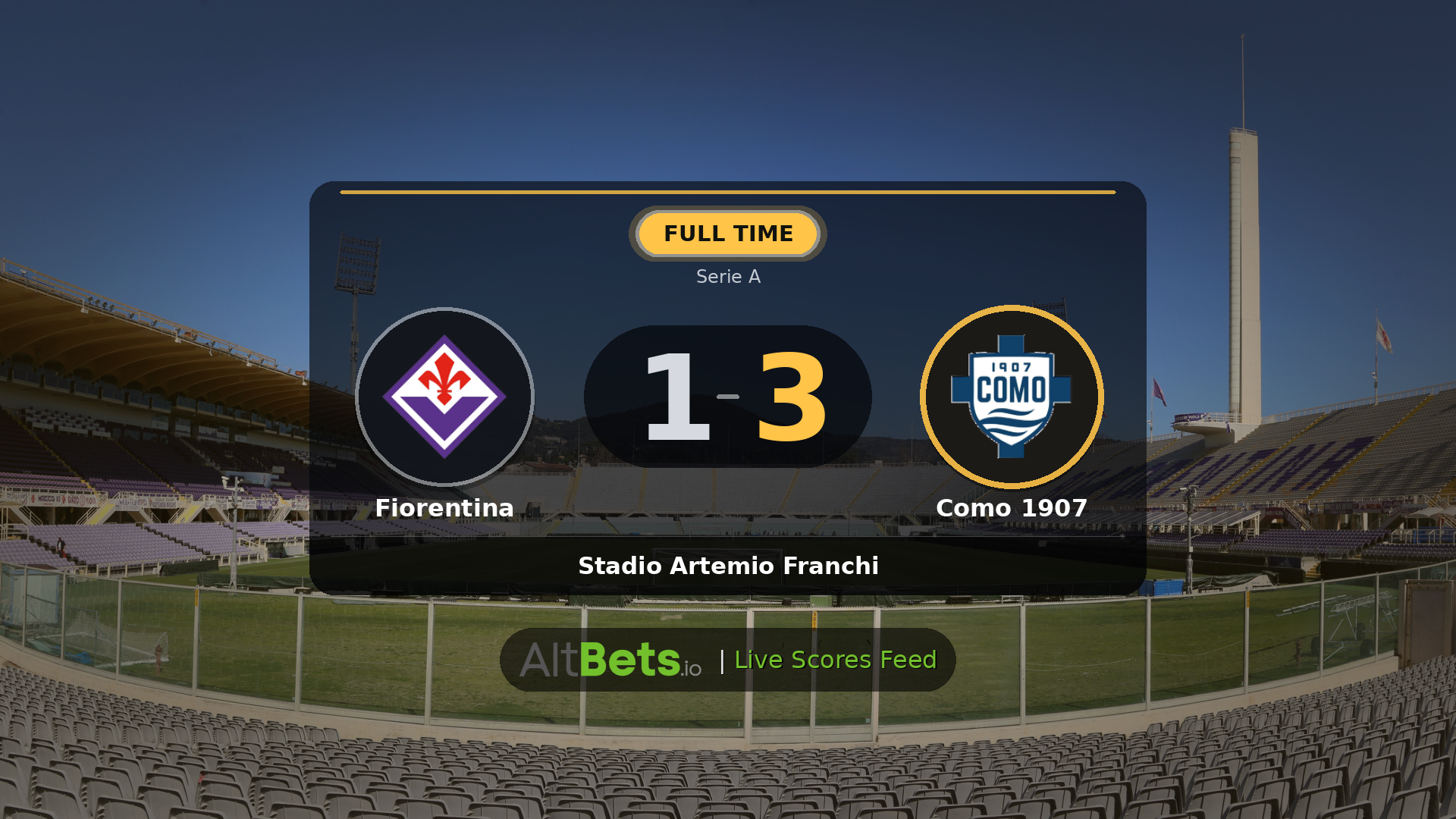 Fiorentina 1-3 Como 1907: Match Recap and Result