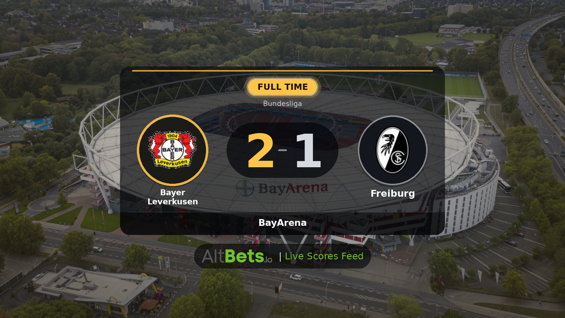 Bayer Leverkusen 2-1 Freiburg: Match Recap and Result