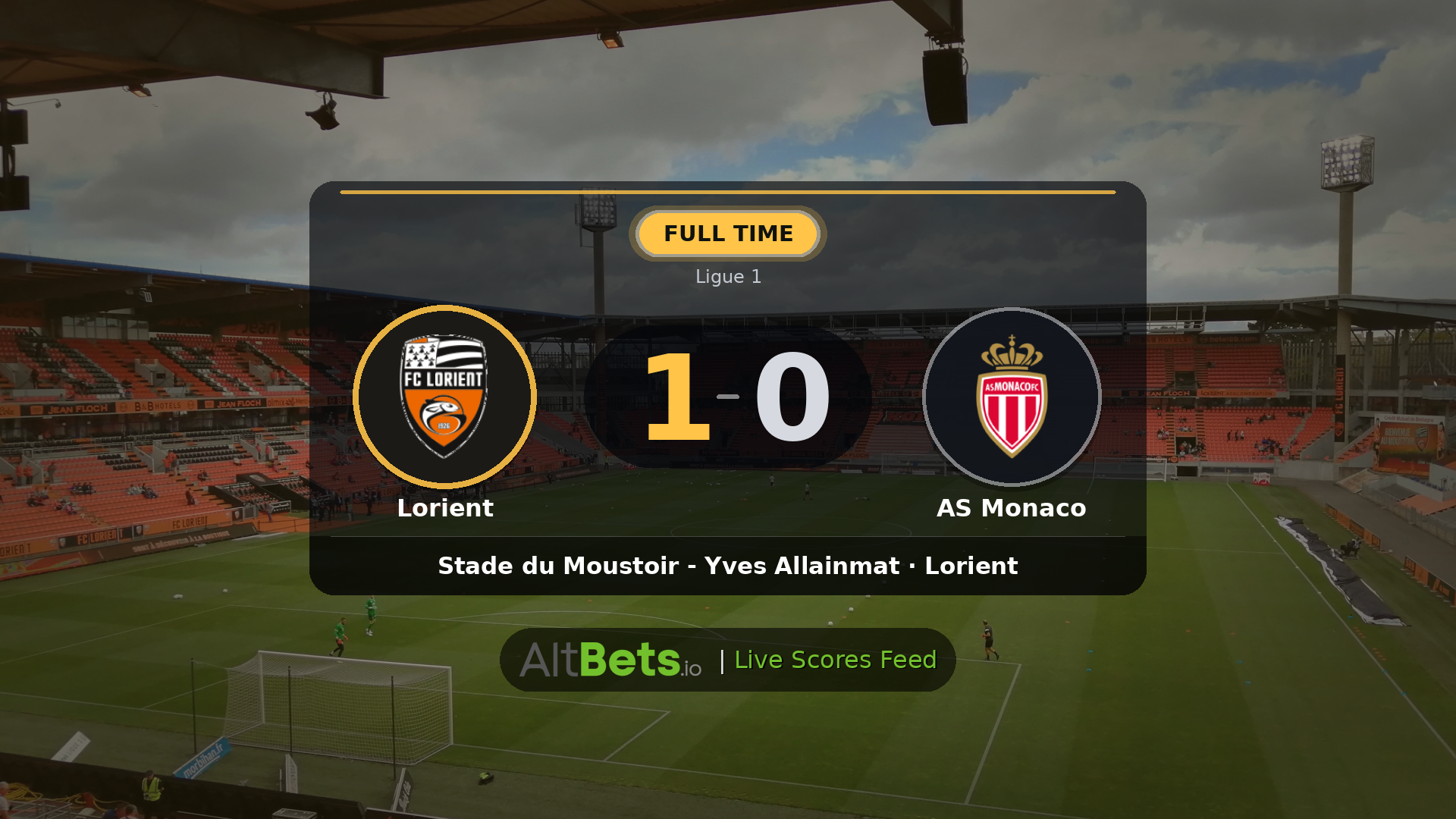 Lorient 1-0 AS Monaco: Match Recap and Result