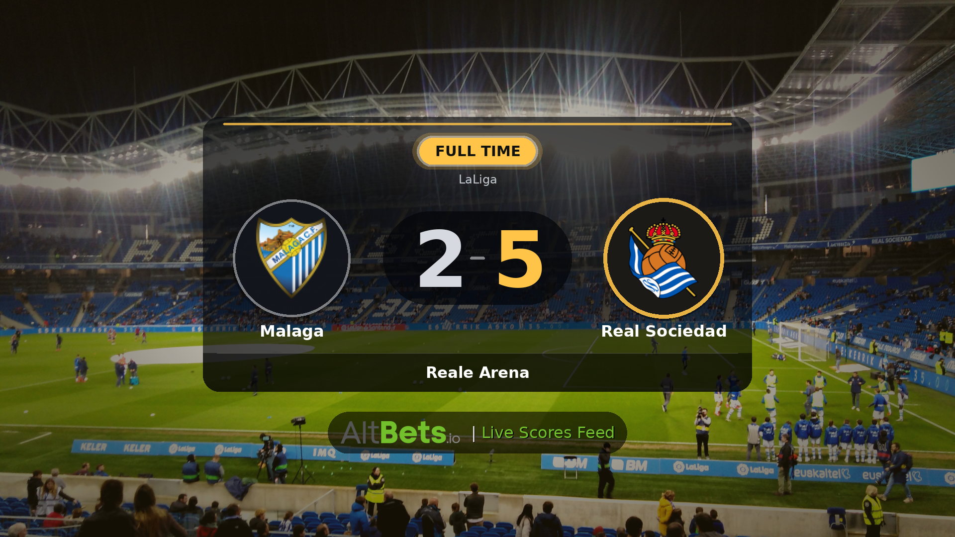 Malaga 2-5 Real Sociedad: Match Recap and Result