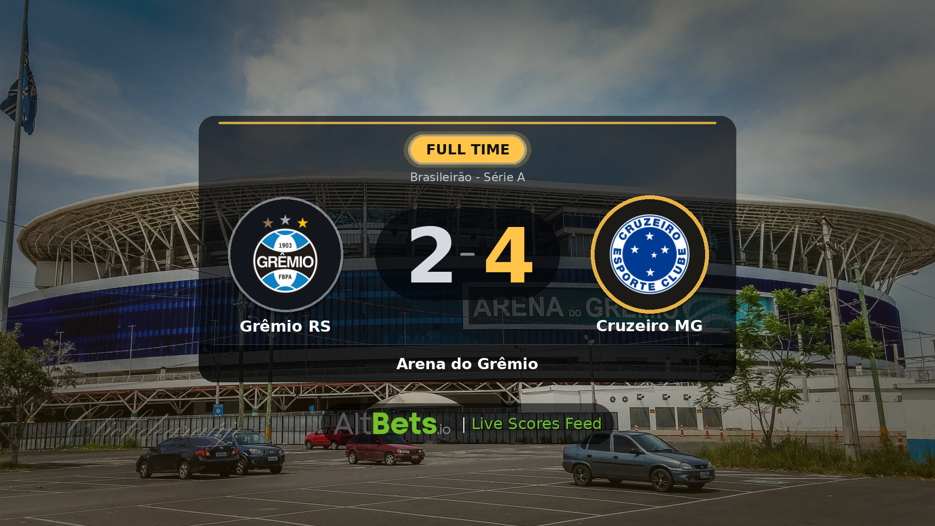 Grêmio RS 2-4 Cruzeiro MG: Match Recap and Result