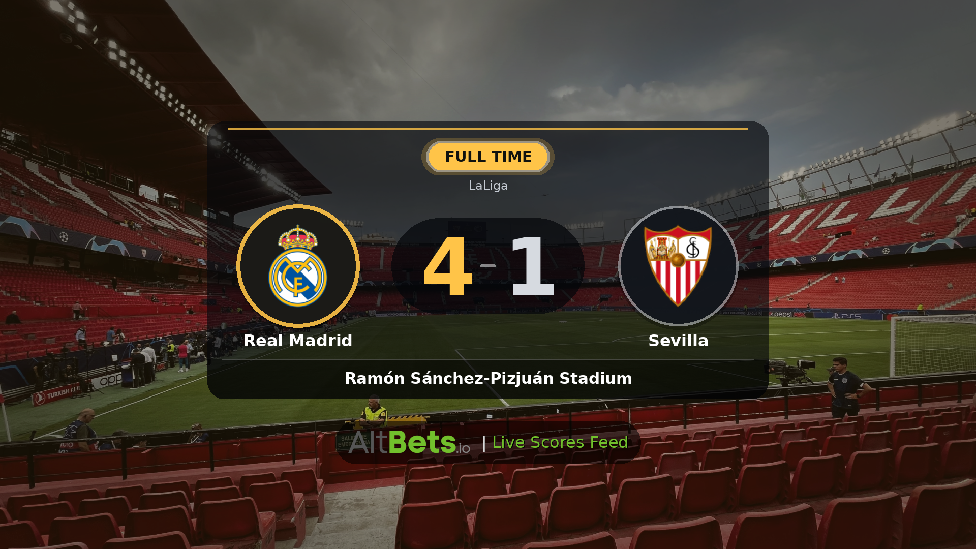 Real Madrid 4-1 Sevilla: Match Recap and Result