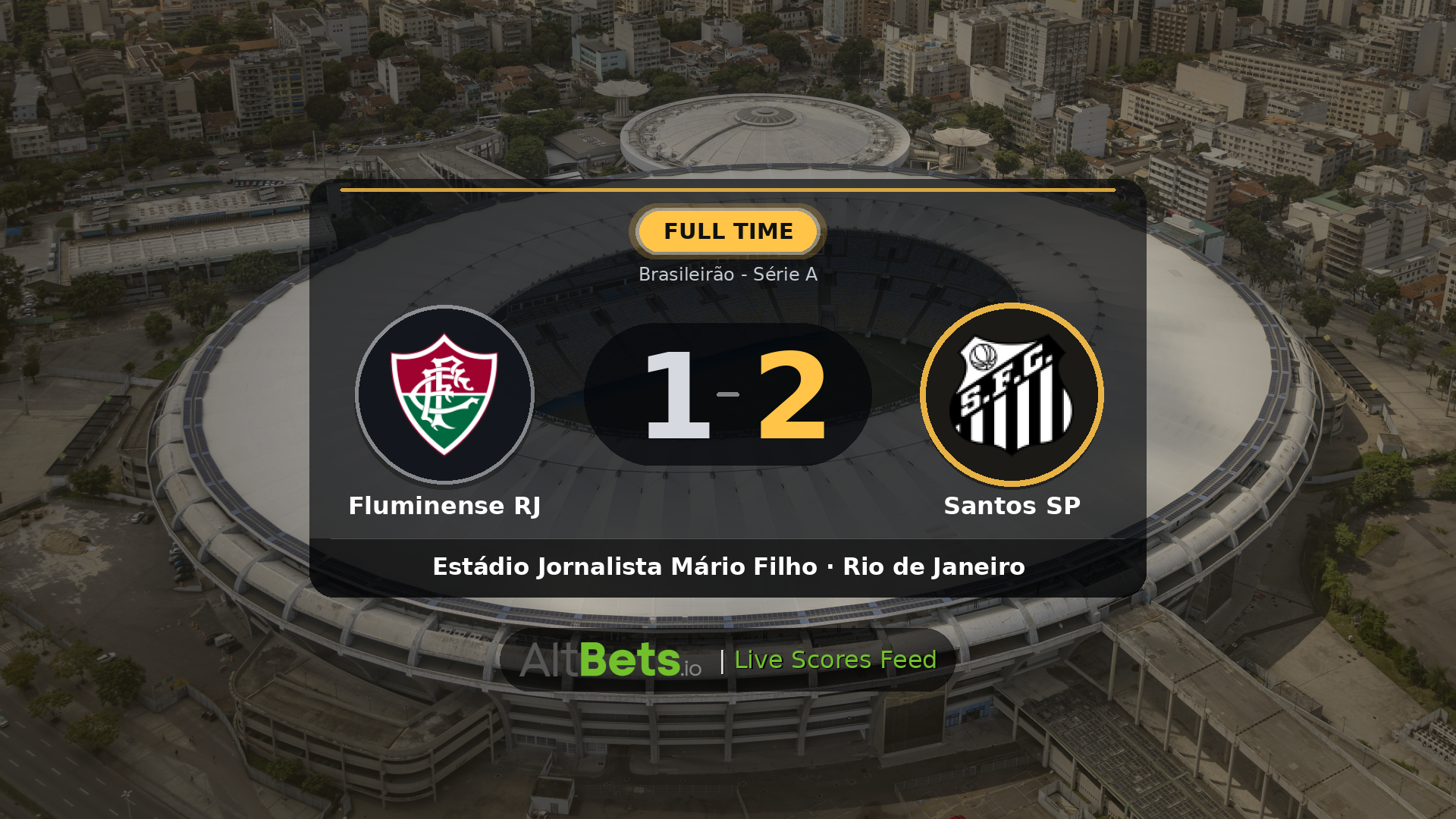 Fluminense RJ 1-2 Santos SP: Match Recap and Result