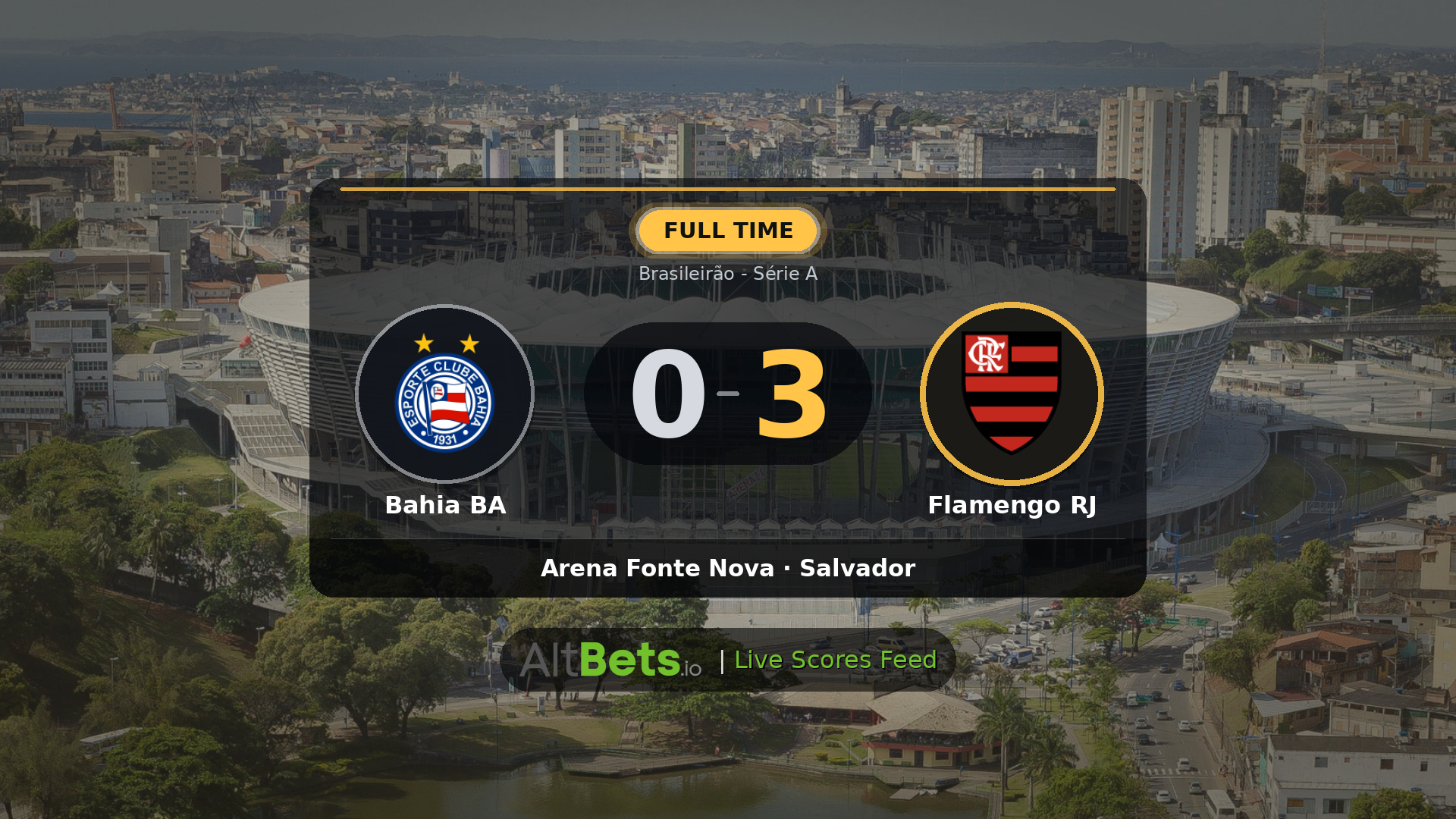 Bahia BA 0-3 Flamengo RJ: Match Recap and Result