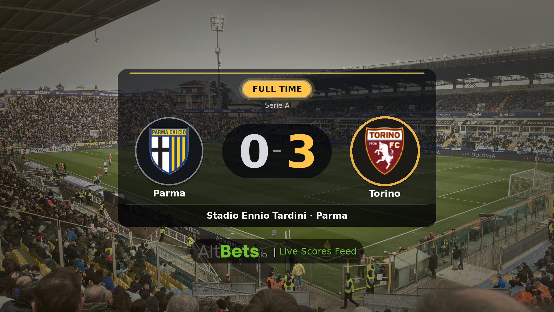 Parma 0-3 Torino: Match Recap and Result