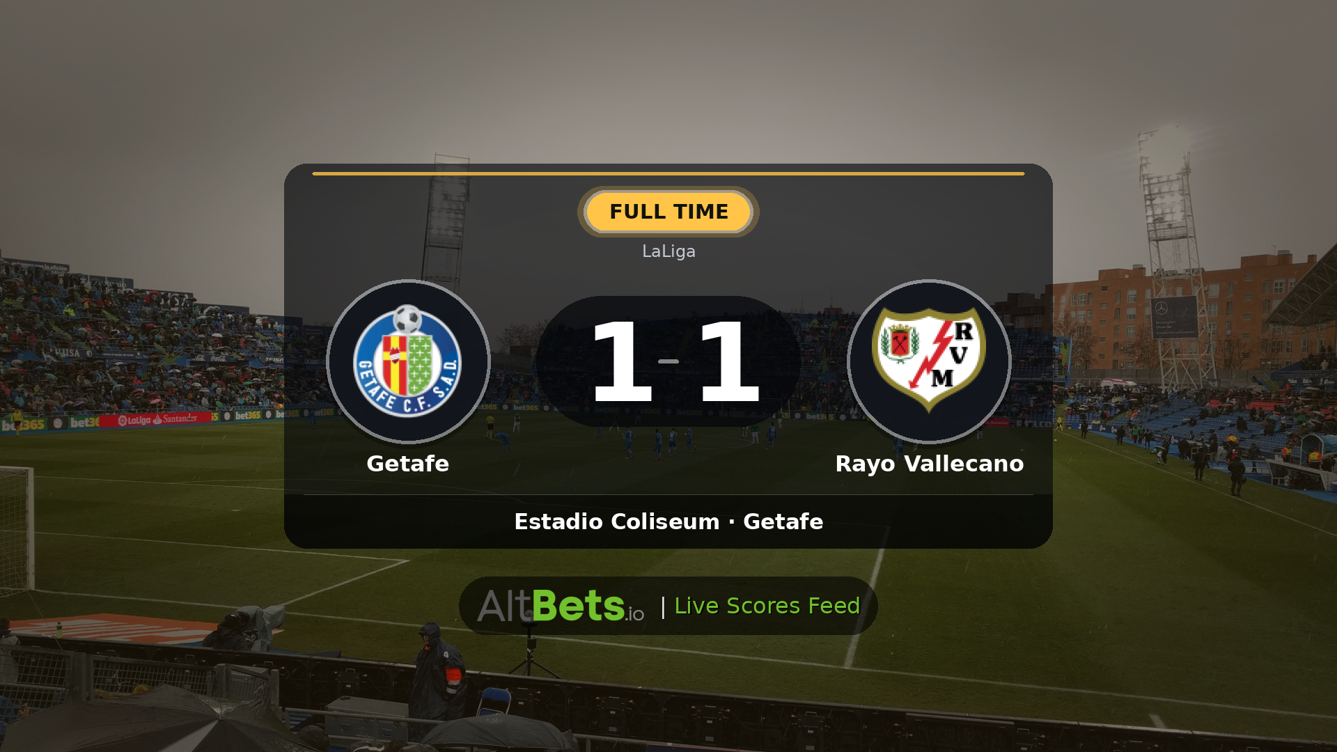 Getafe 1-1 Rayo Vallecano: Match Recap and Result