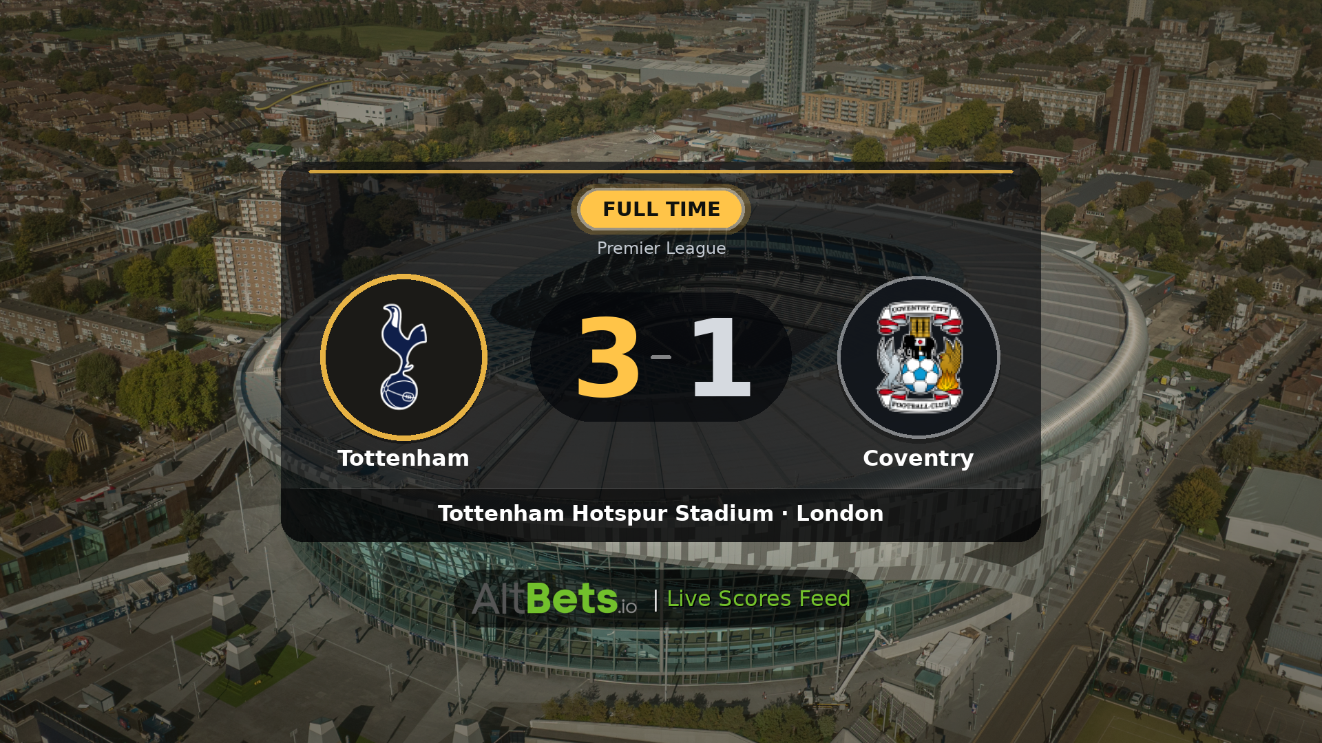 Tottenham 3-1 Coventry: Match Recap and Result