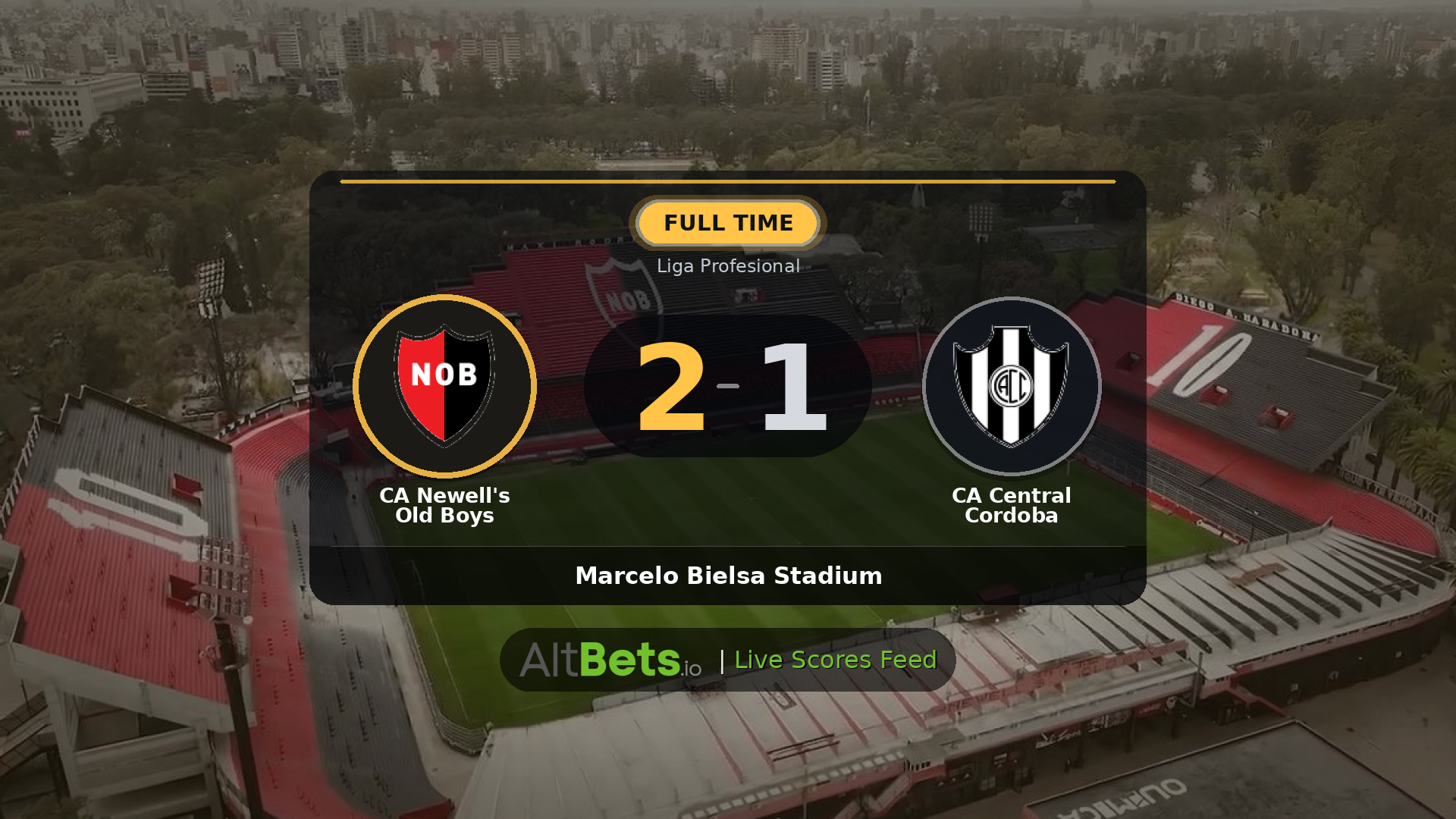 CA Newell's Old Boys 2-1 CA Central Cordoba: Match Recap and Result