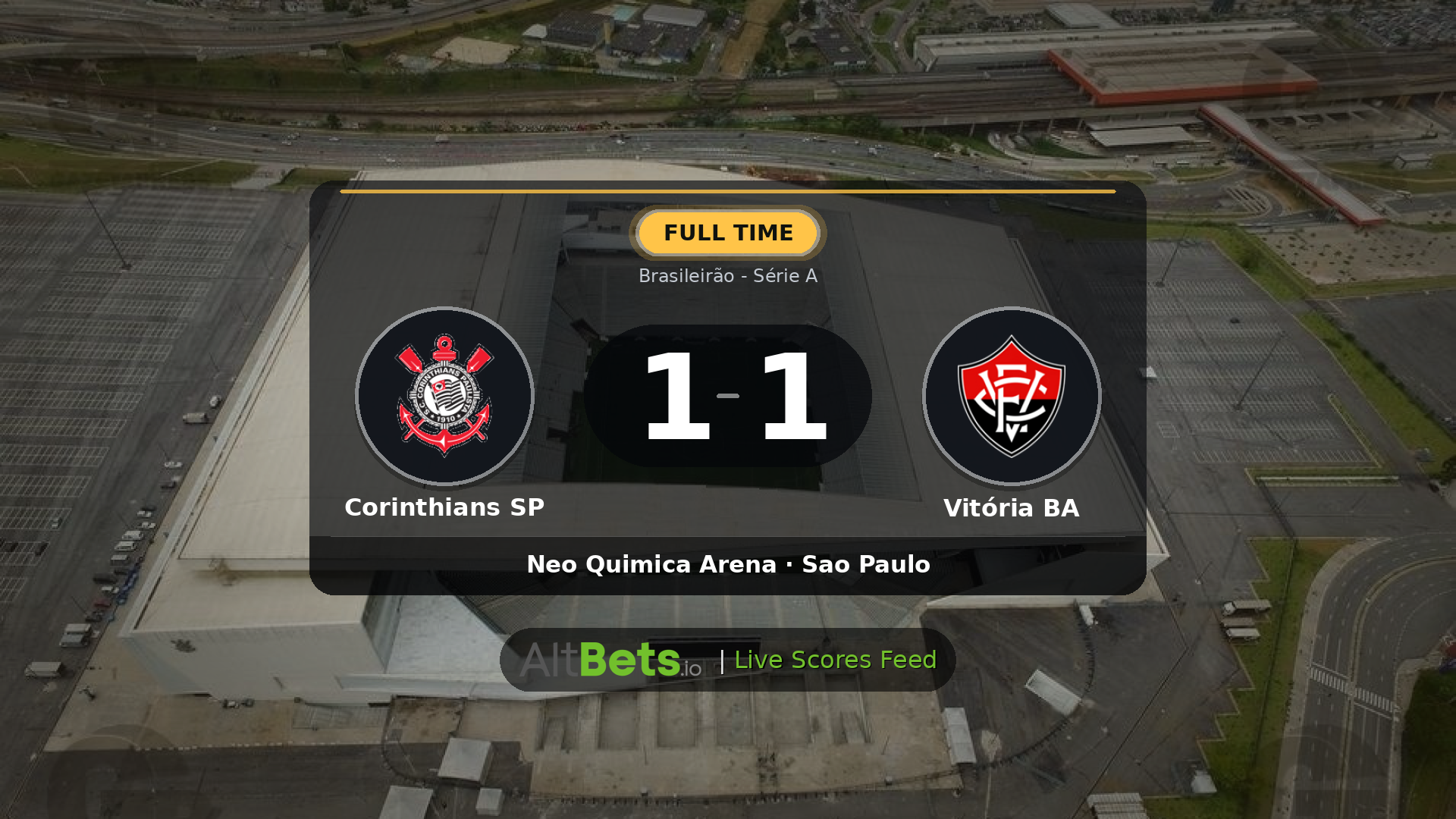 Corinthians SP 1-1 Vitória BA: Match Recap and Result