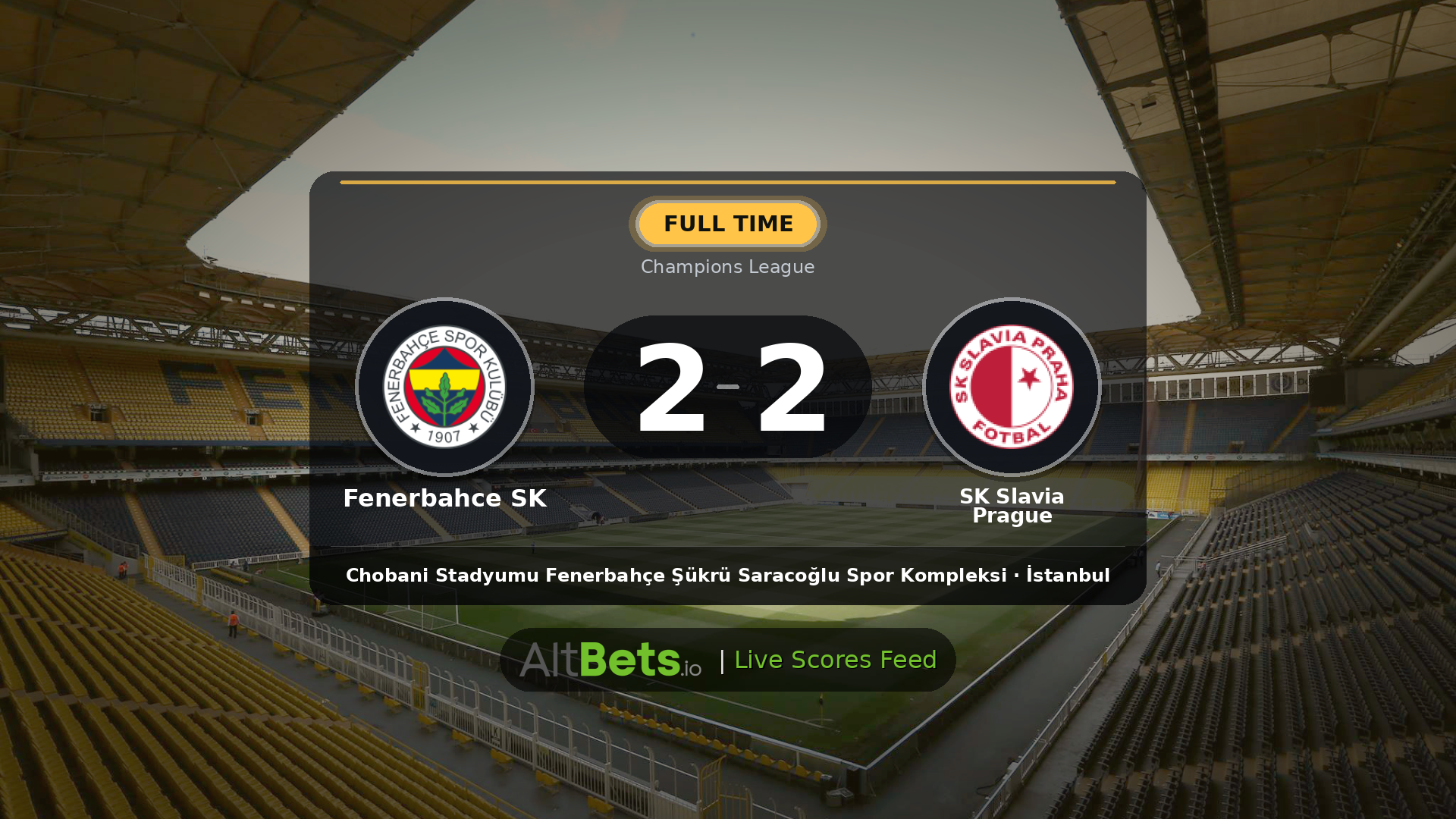 Fenerbahce SK 2-2 SK Slavia Prague: Match Recap and Result