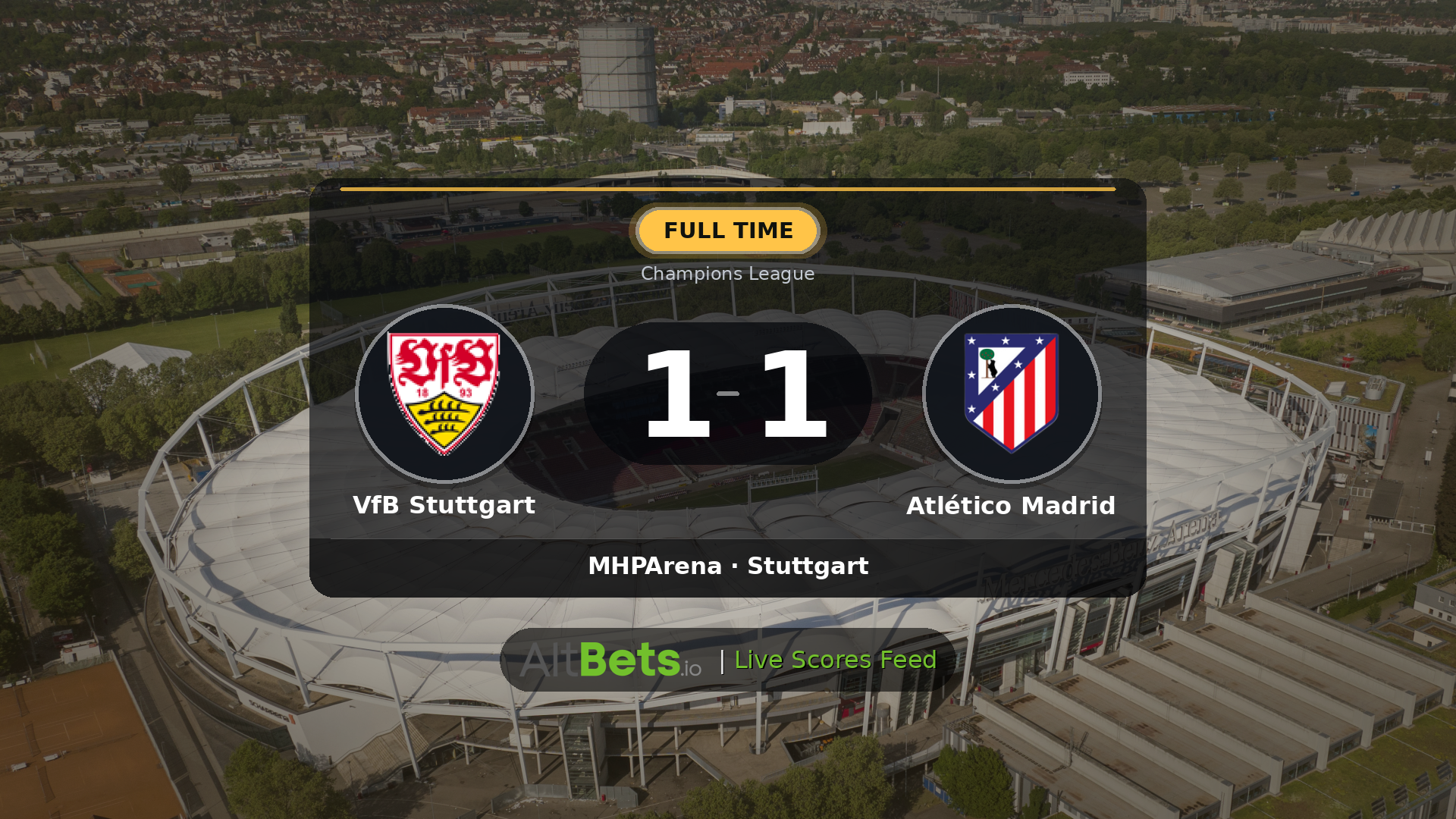 VfB Stuttgart 1-1 Atlético Madrid: Match Recap and Result
