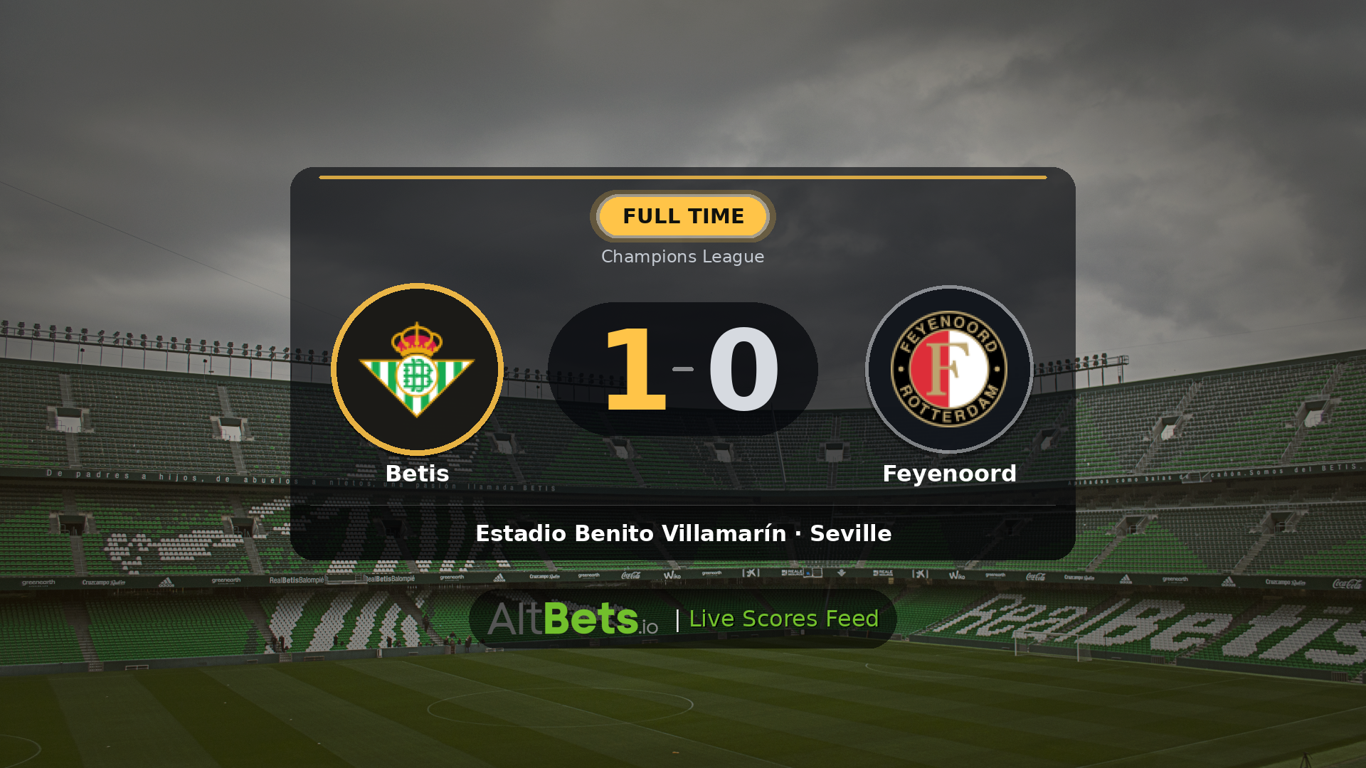 Betis 1-0 Feyenoord: Match Recap and Result
