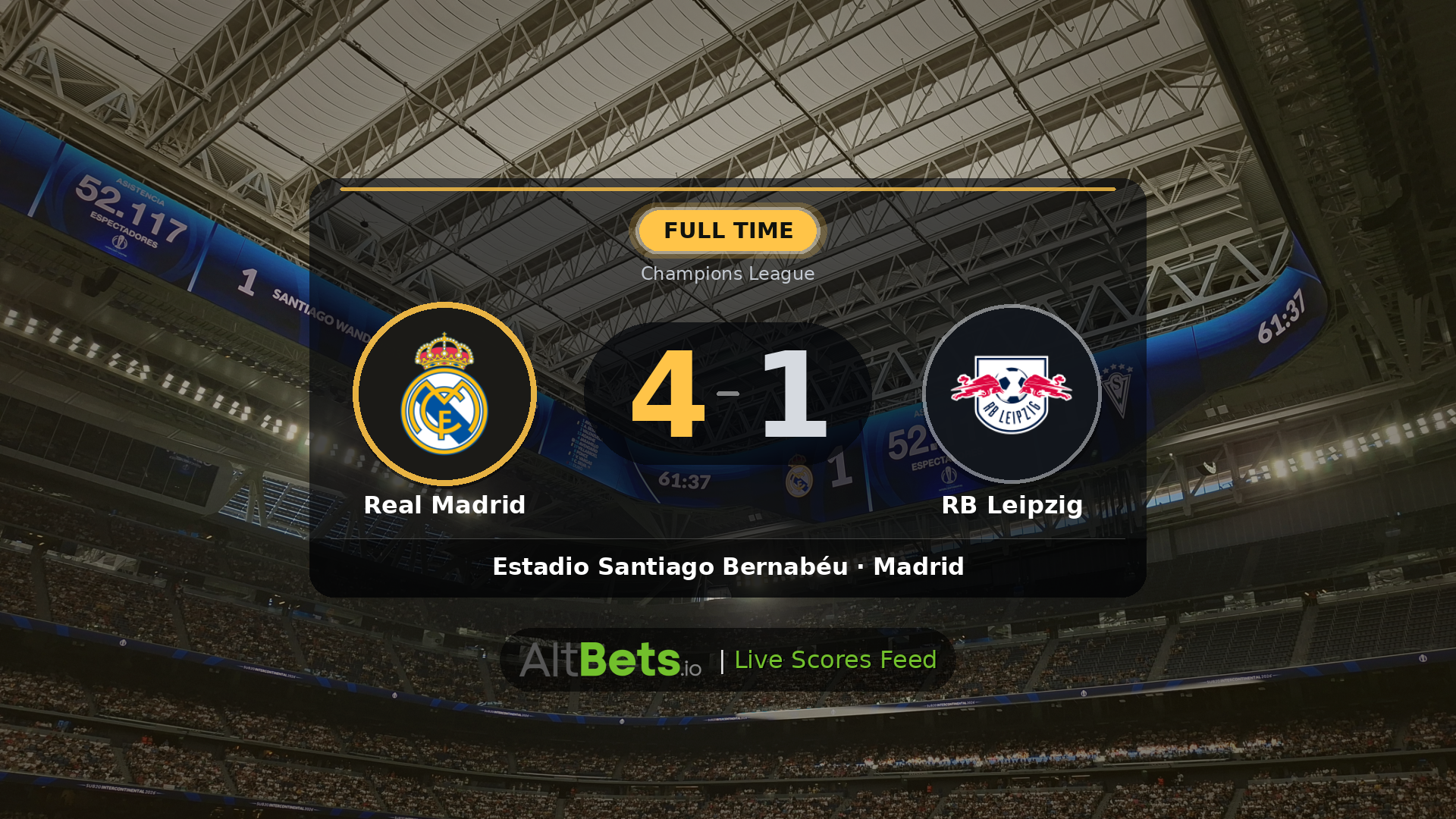 Real Madrid 4-1 RB Leipzig: Match Recap and Result