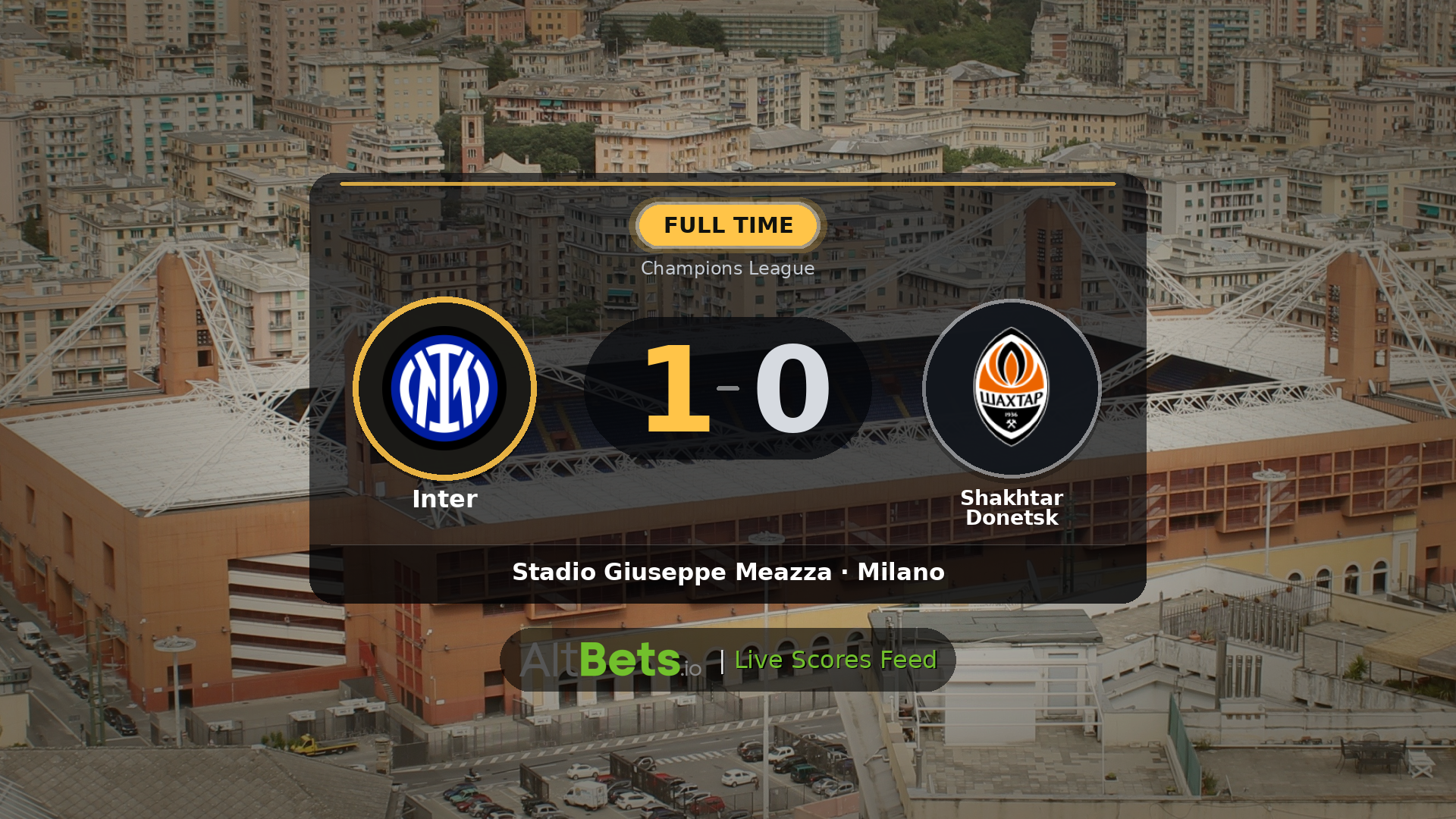 Inter 1-0 Shakhtar Donetsk: Match Recap and Result