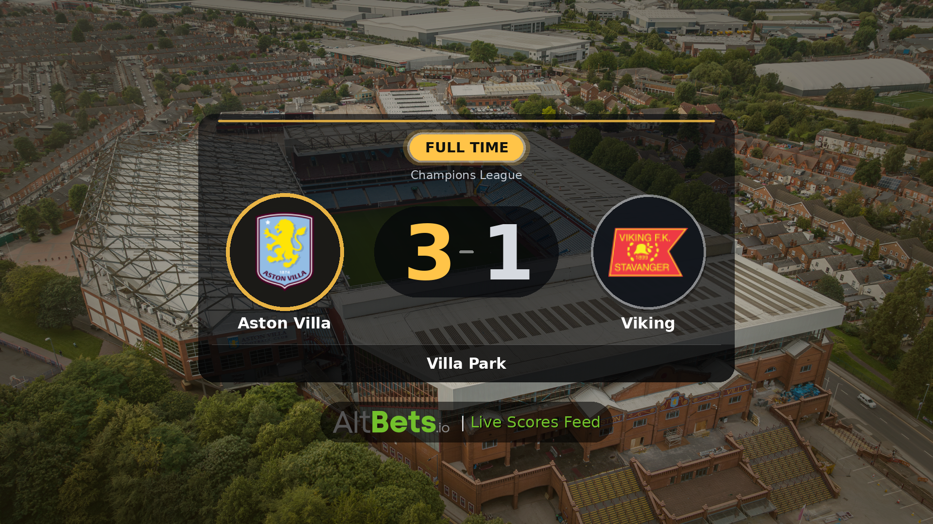 Aston Villa 3-1 Viking: Match Recap and Result