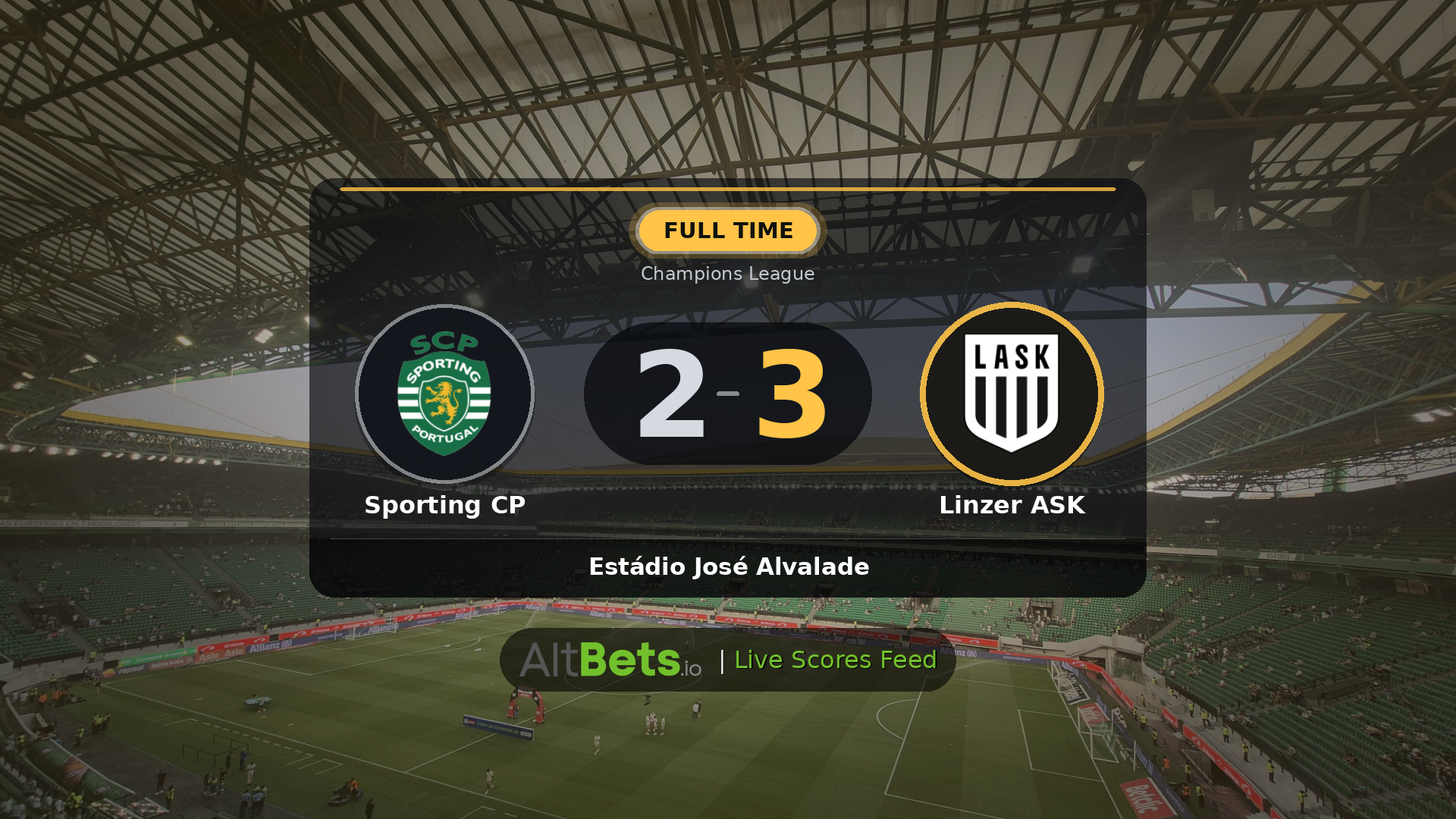 Sporting CP 2-3 Linzer ASK: Match Recap and Result