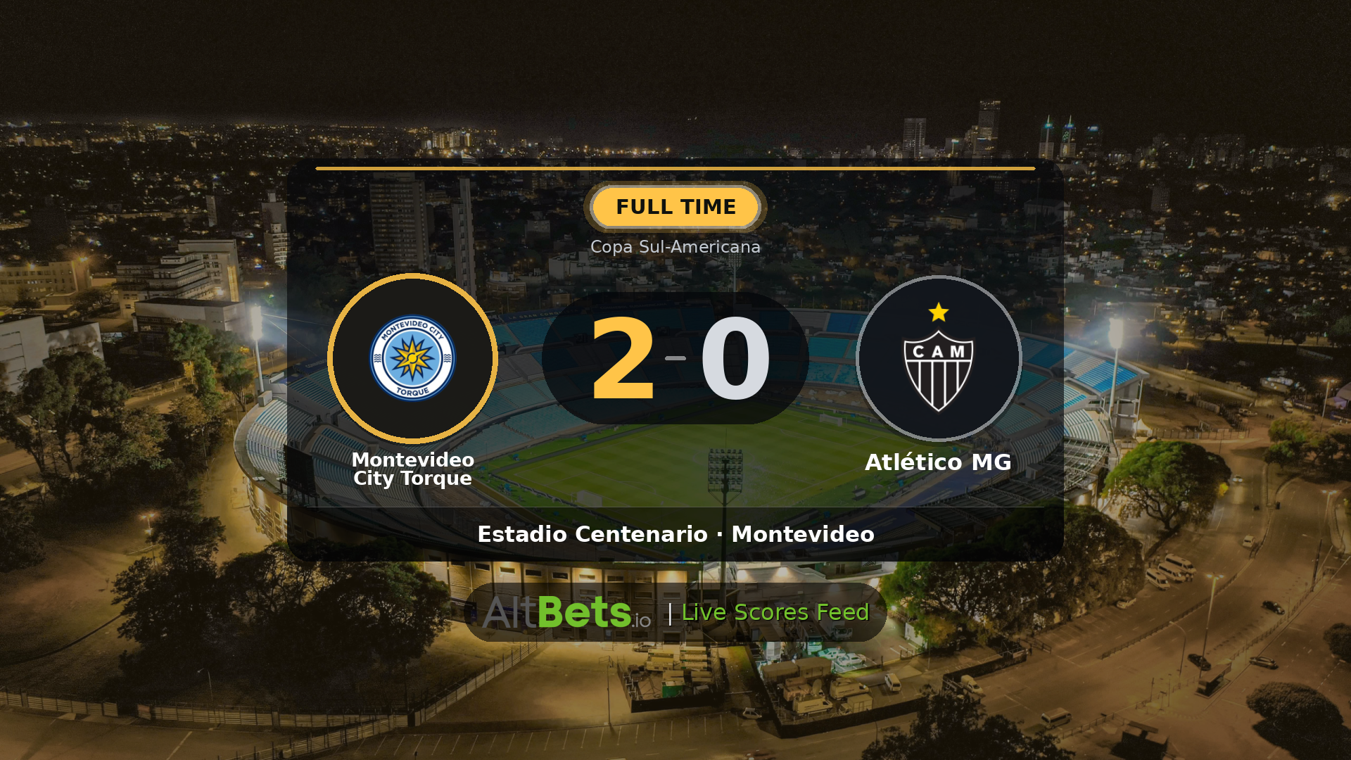 Montevideo City Torque 2-0 Atlético MG: Match Recap and Result
